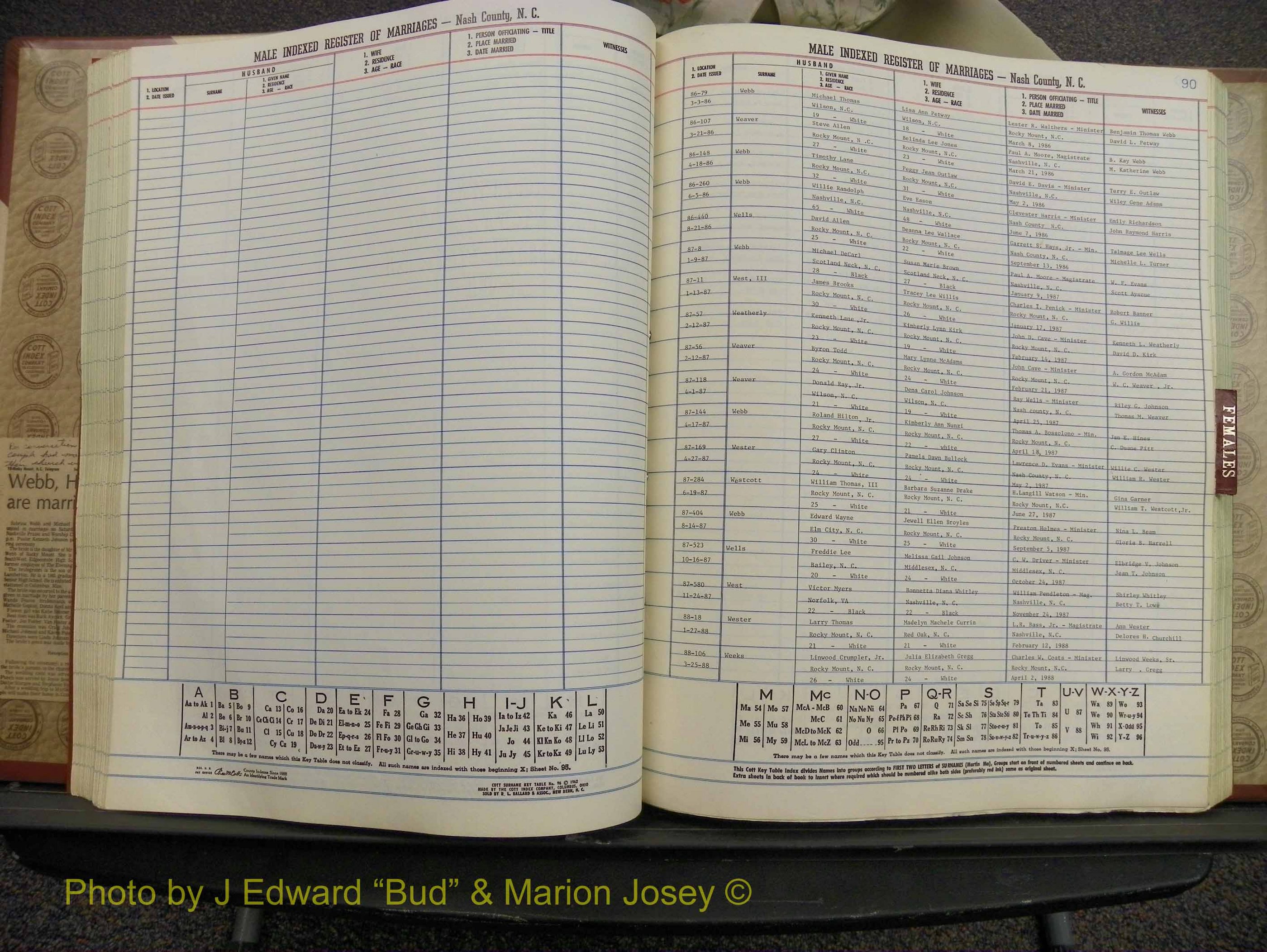 Nash Marriages, Male & Female, 1986-1988 (202).JPG