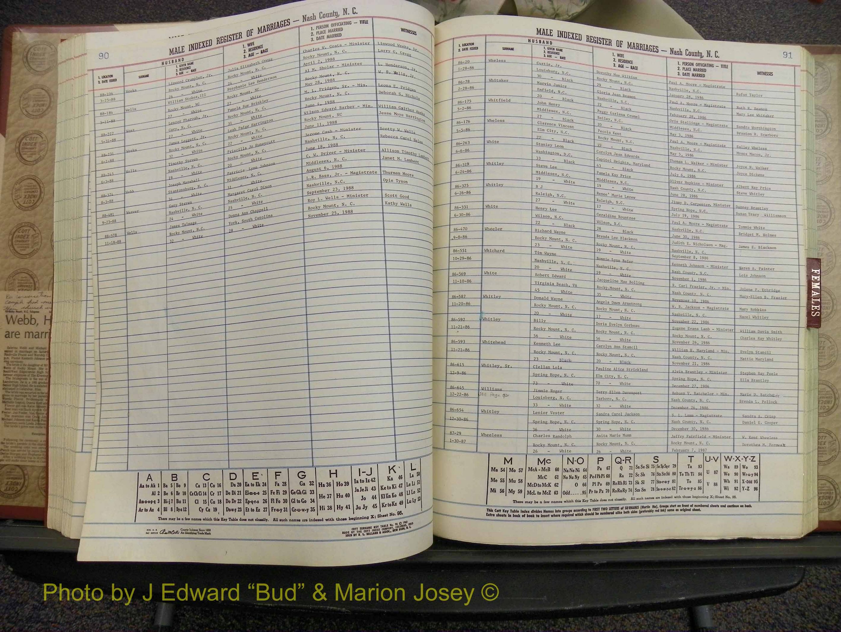 Nash Marriages, Male & Female, 1986-1988 (203).JPG