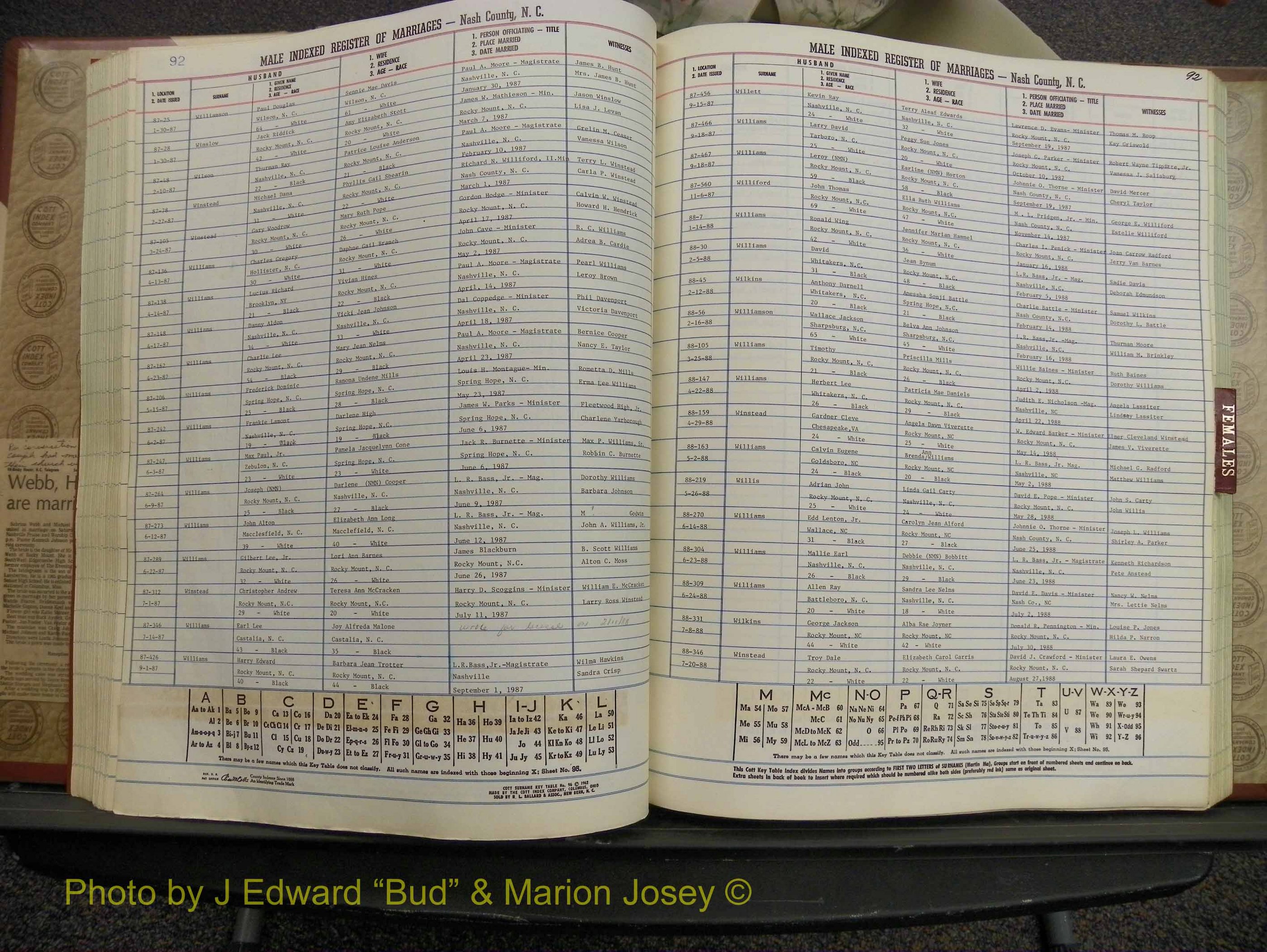 Nash Marriages, Male & Female, 1986-1988 (205).JPG