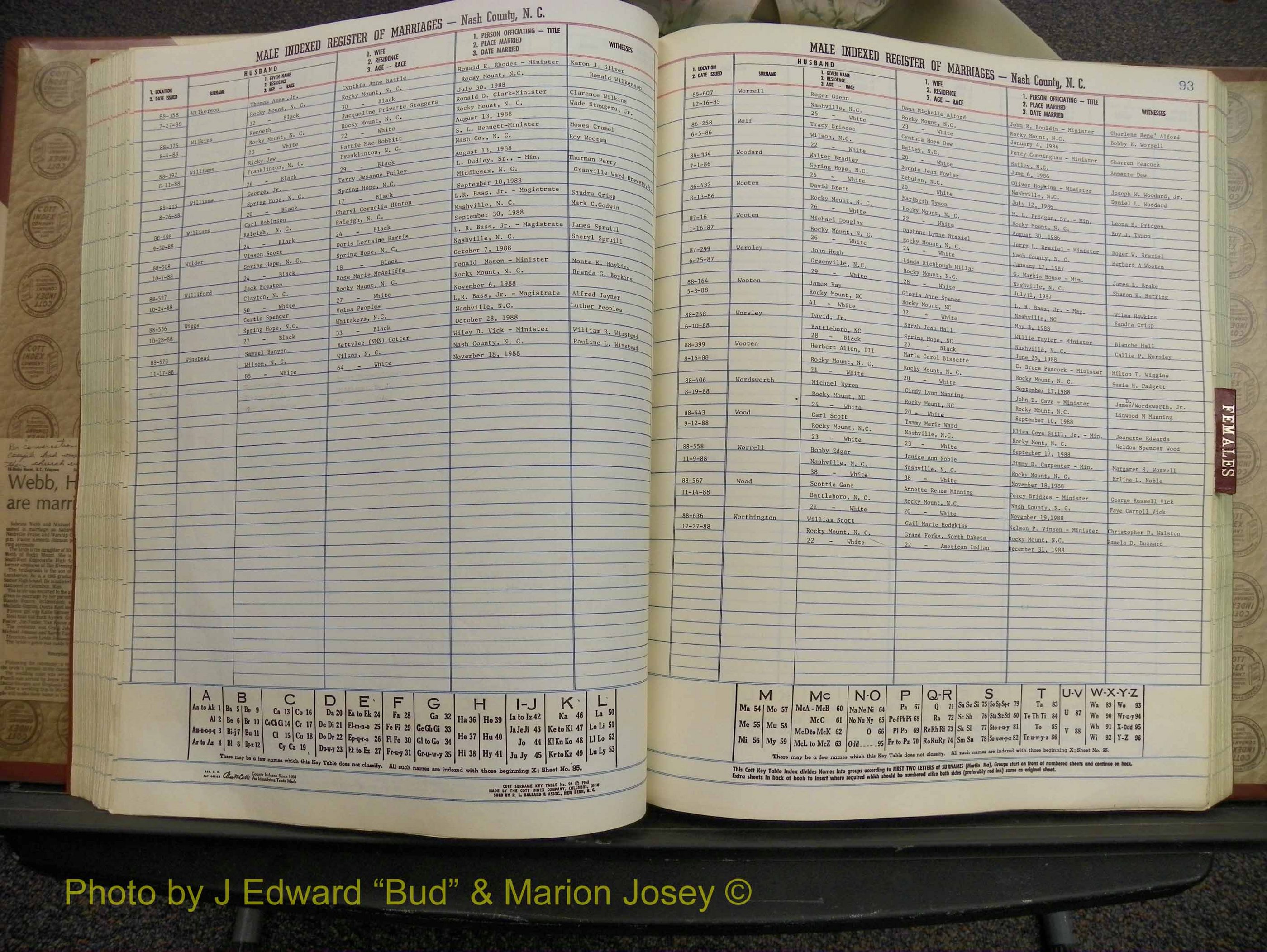Nash Marriages, Male & Female, 1986-1988 (206).JPG