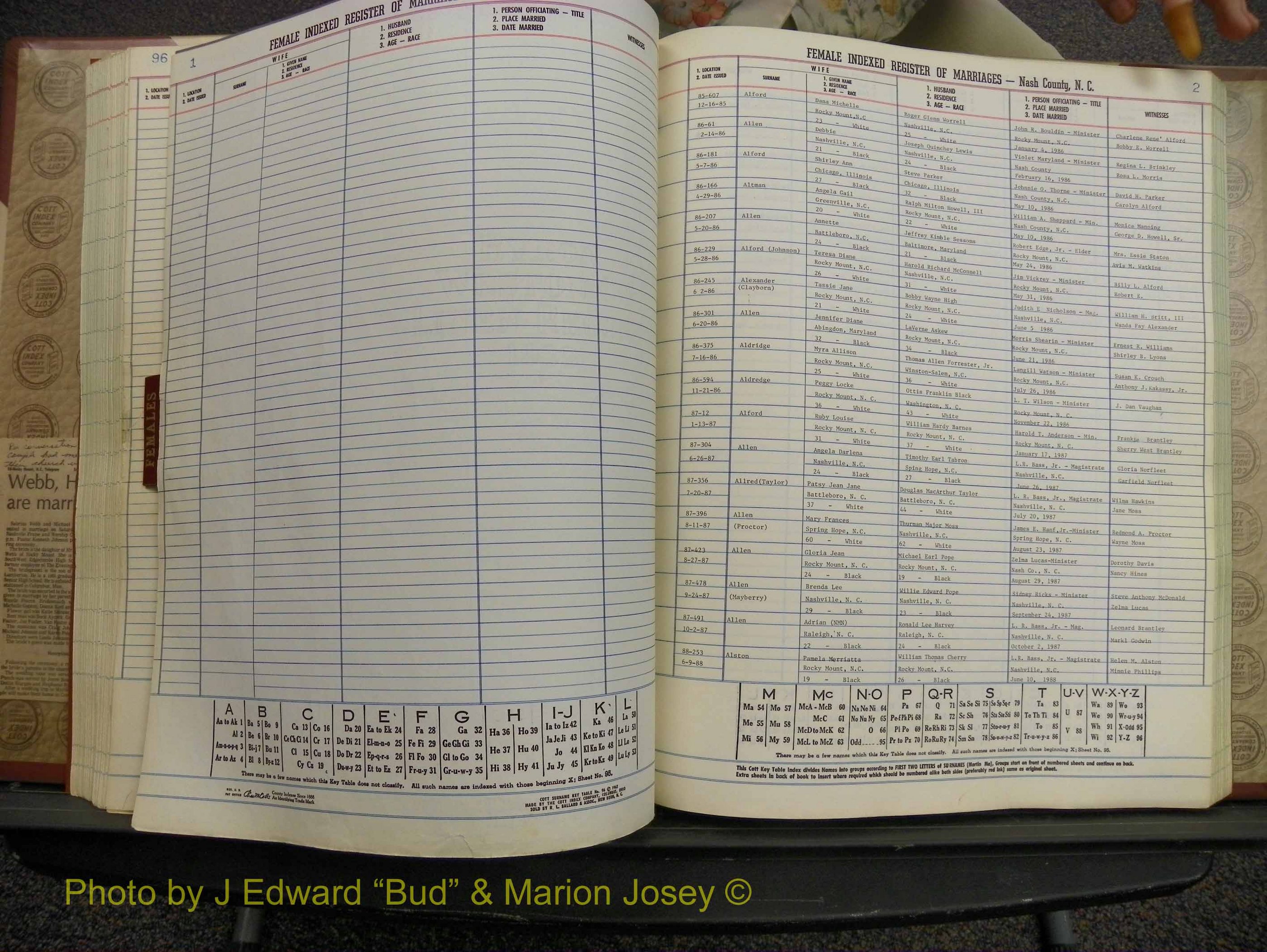 Nash Marriages, Male & Female, 1986-1988 (210).JPG