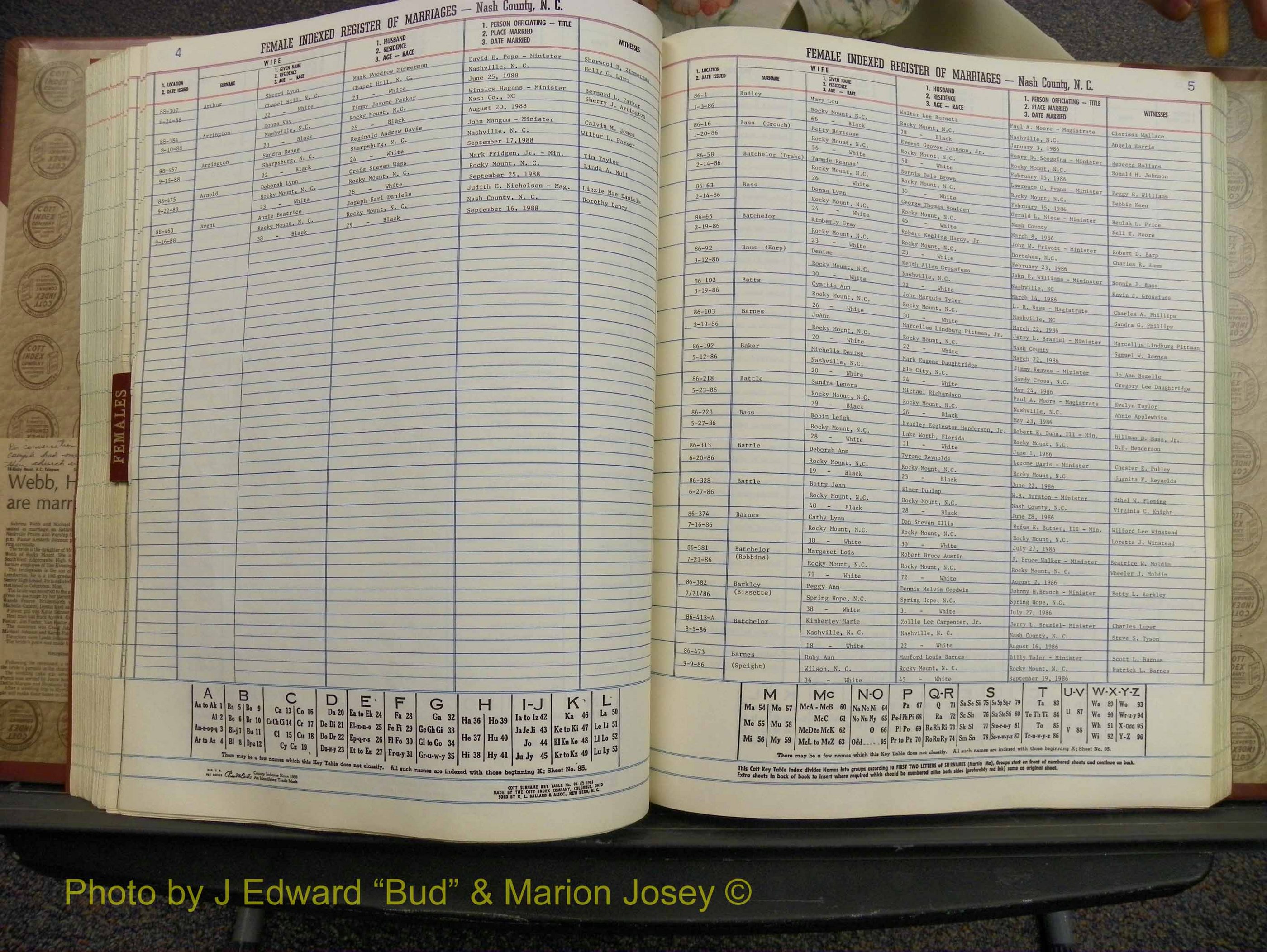 Nash Marriages, Male & Female, 1986-1988 (213).JPG