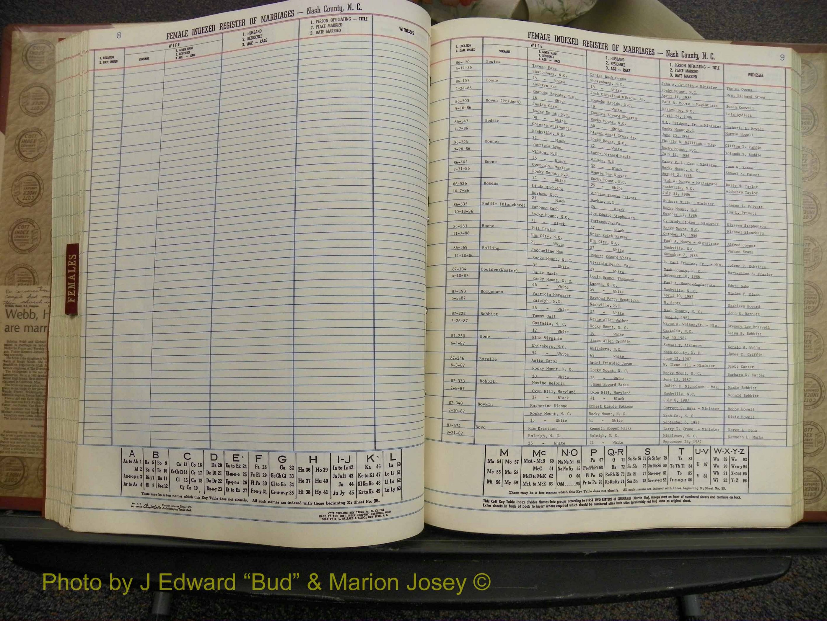 Nash Marriages, Male & Female, 1986-1988 (219).JPG