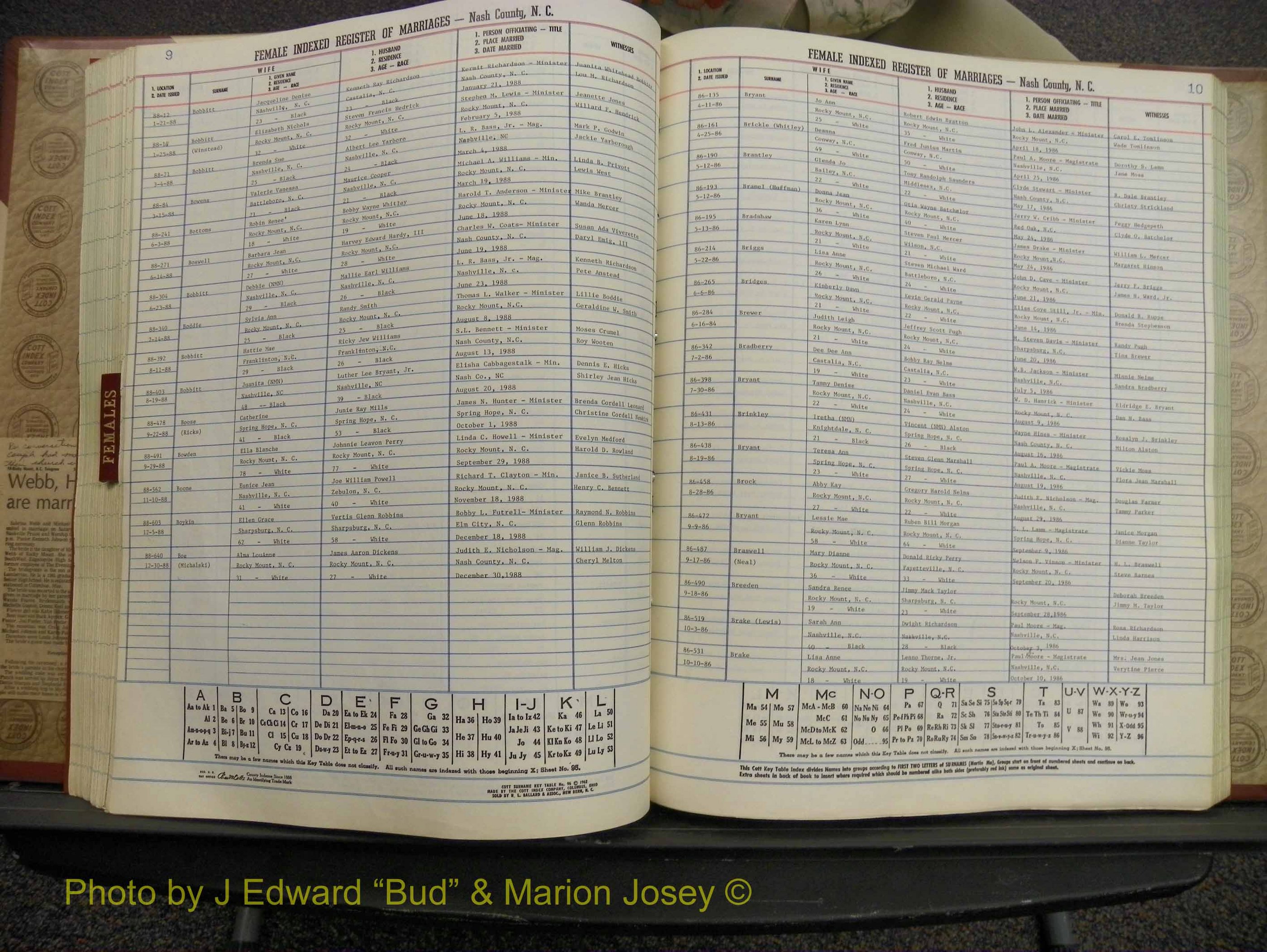 Nash Marriages, Male & Female, 1986-1988 (220).JPG