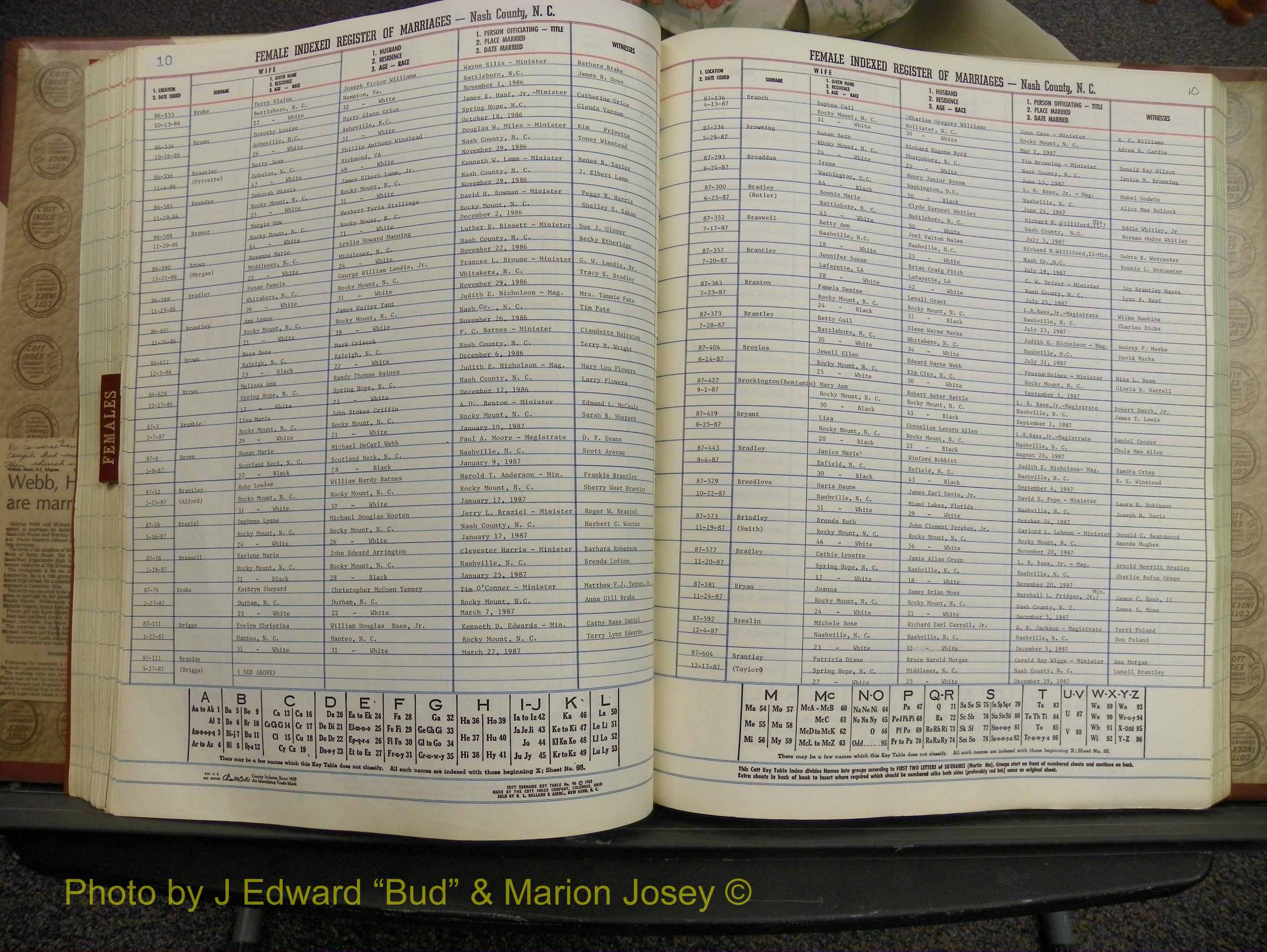 Nash Marriages, Male & Female, 1986-1988 (221).JPG