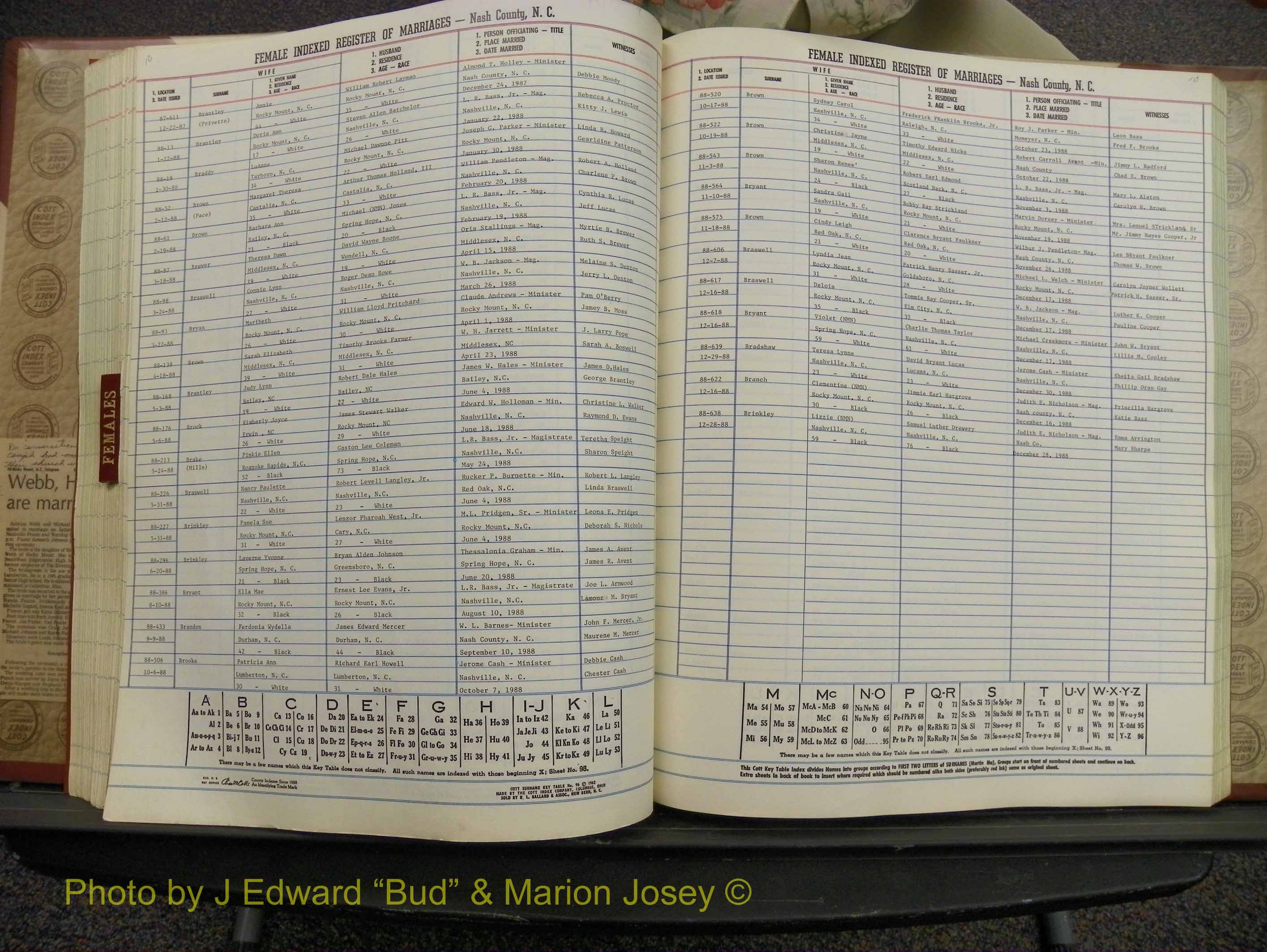 Nash Marriages, Male & Female, 1986-1988 (222).JPG