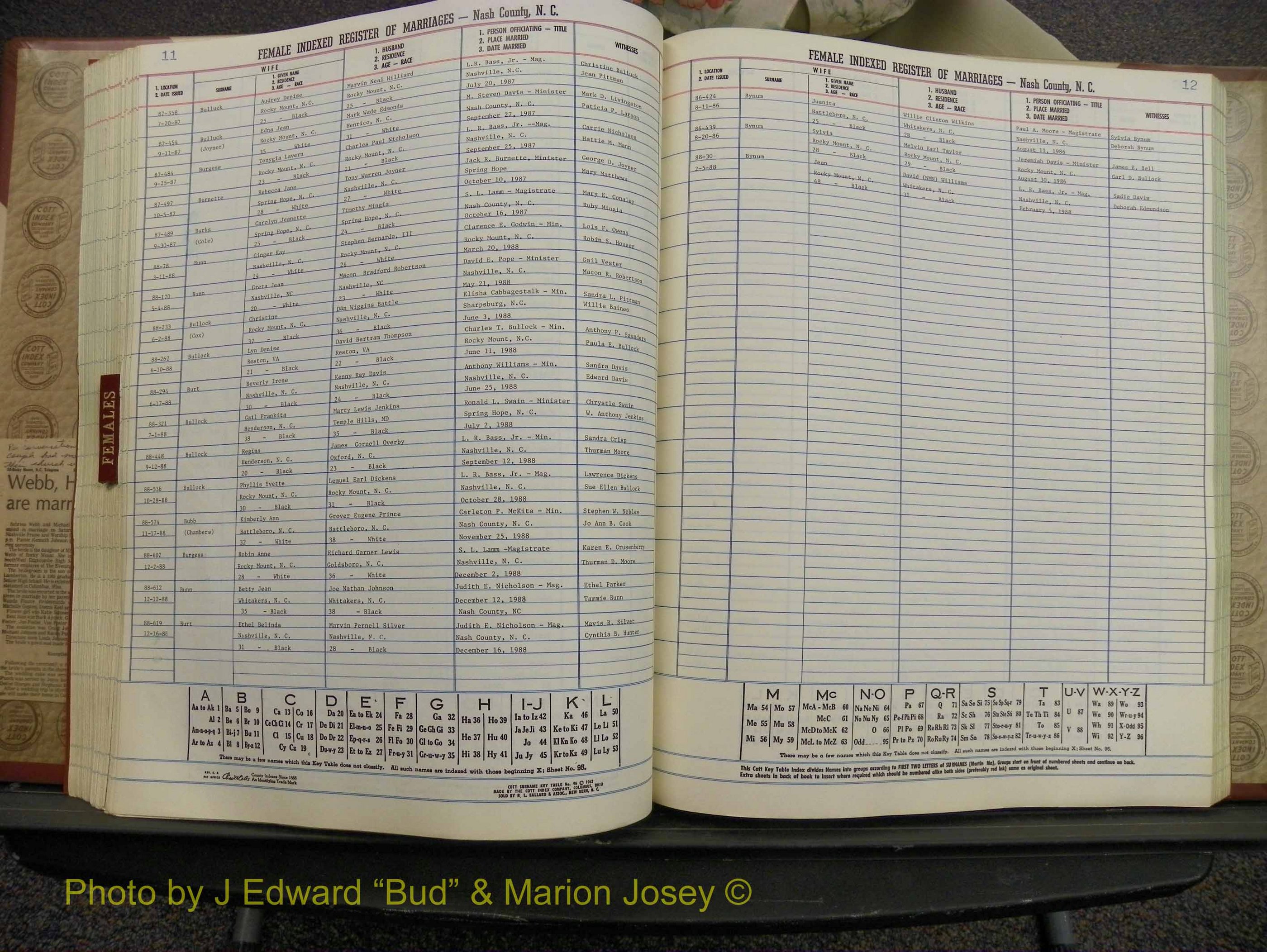 Nash Marriages, Male & Female, 1986-1988 (224).JPG