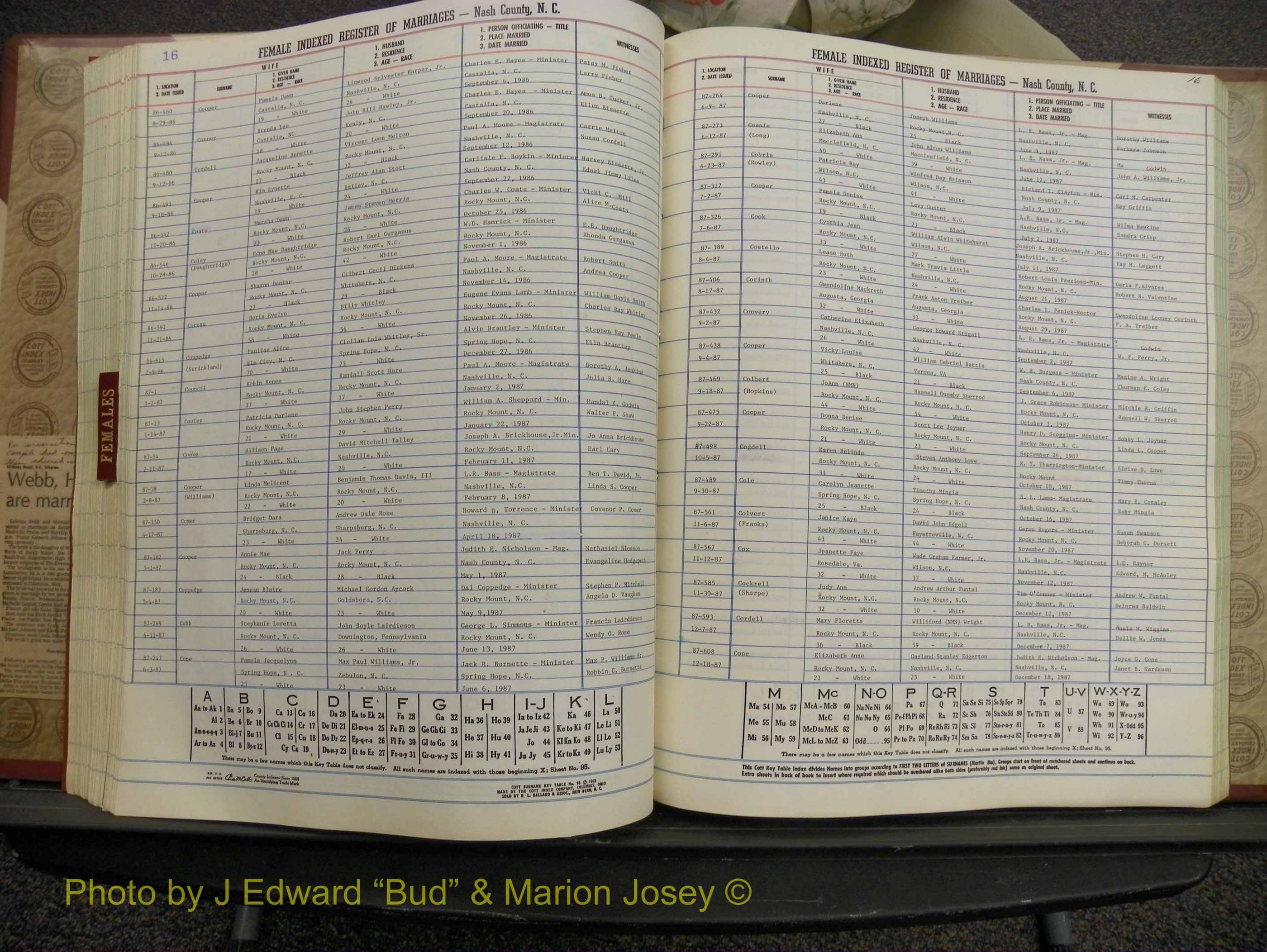 Nash Marriages, Male & Female, 1986-1988 (230).JPG