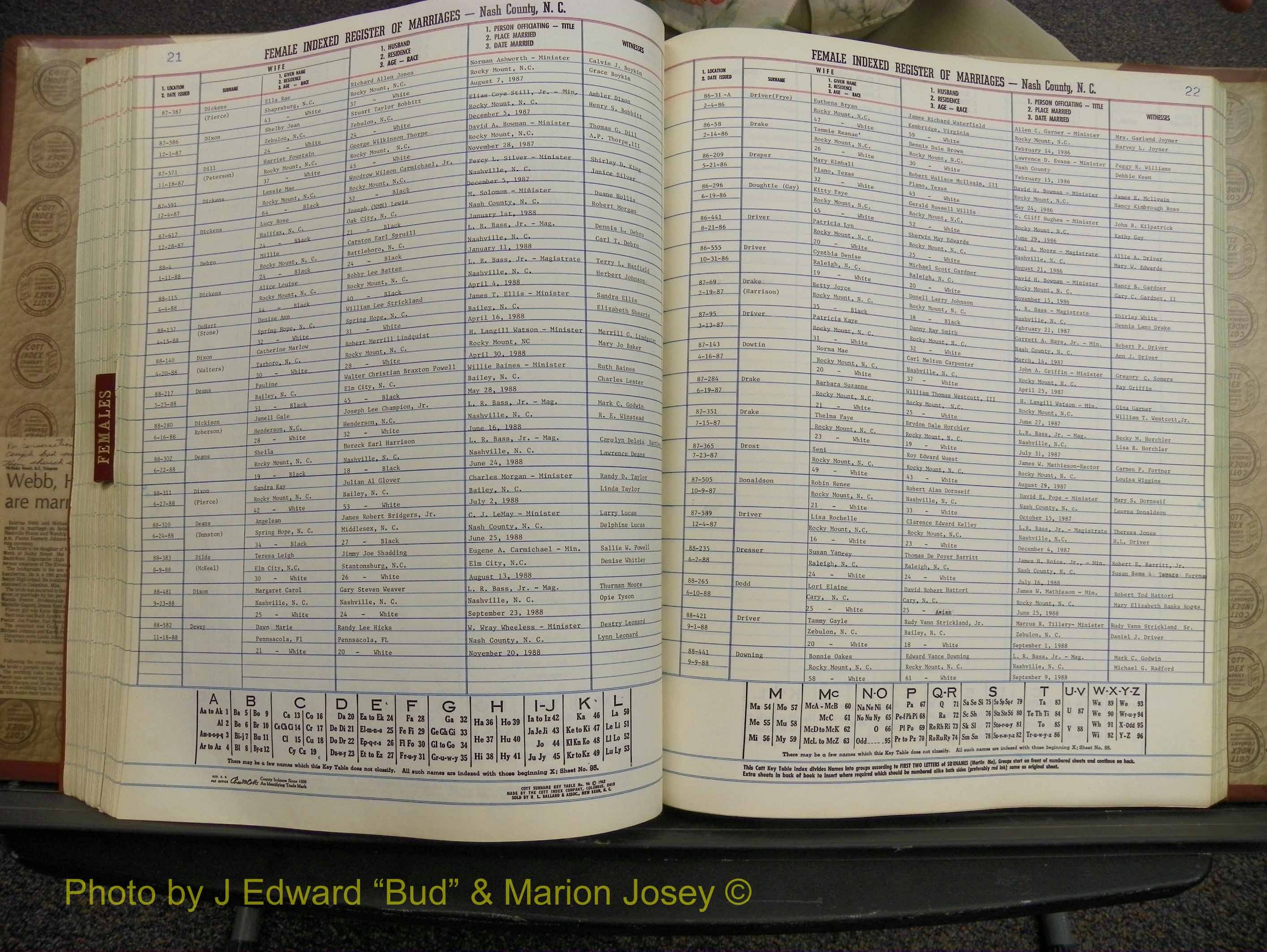 Nash Marriages, Male & Female, 1986-1988 (237).JPG