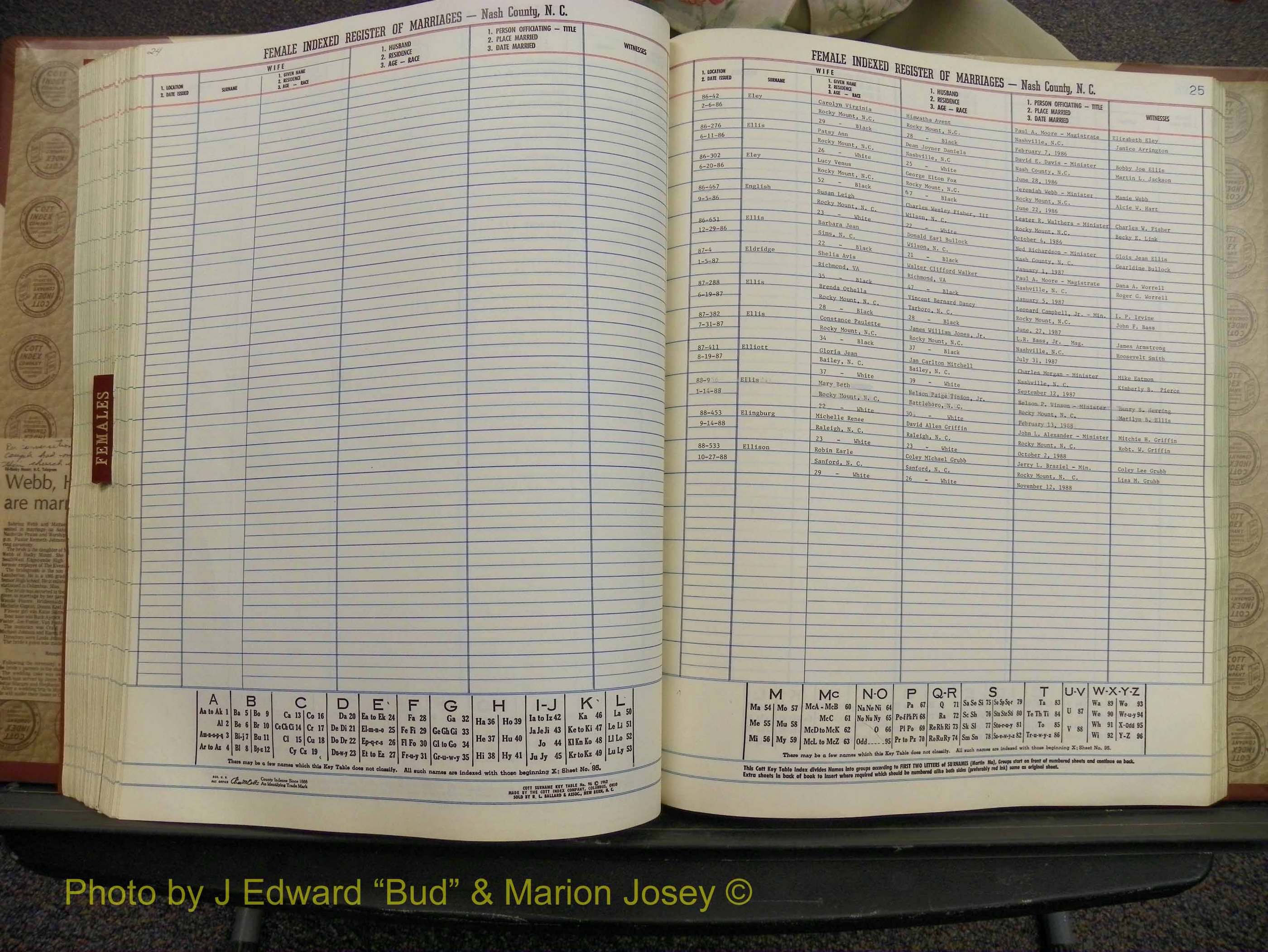 Nash Marriages, Male & Female, 1986-1988 (241).JPG