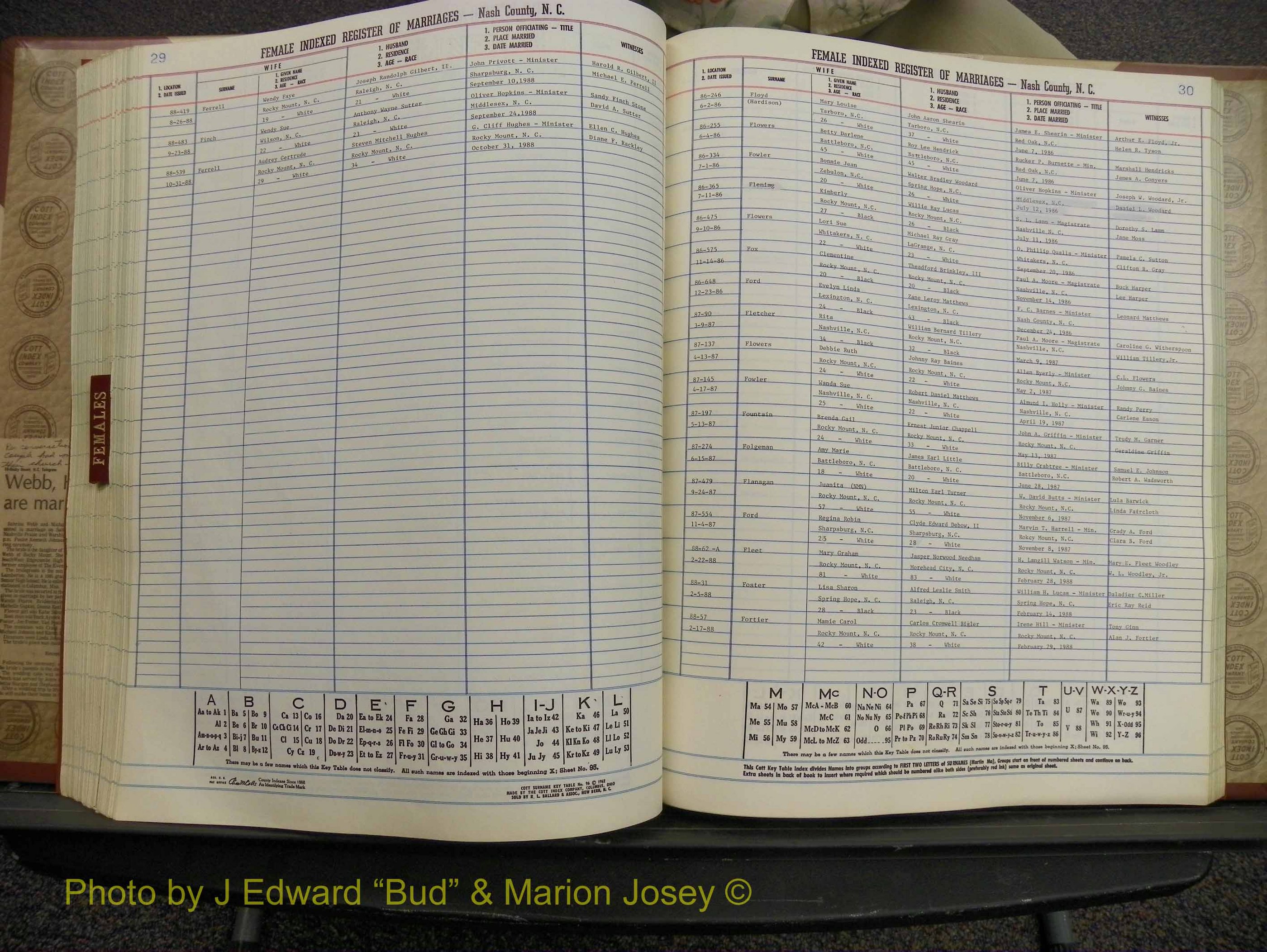 Nash Marriages, Male & Female, 1986-1988 (246).JPG