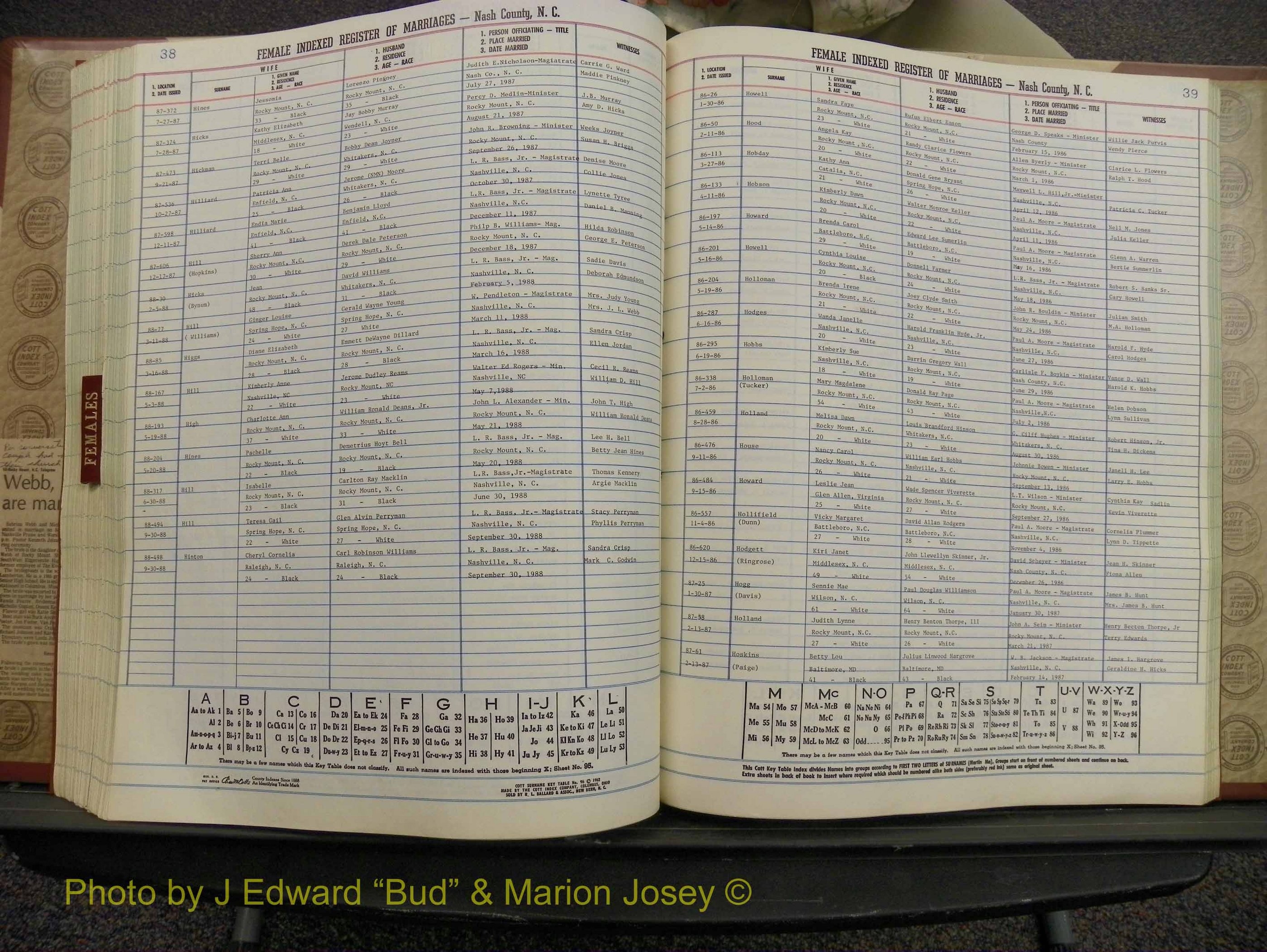 Nash Marriages, Male & Female, 1986-1988 (257).JPG