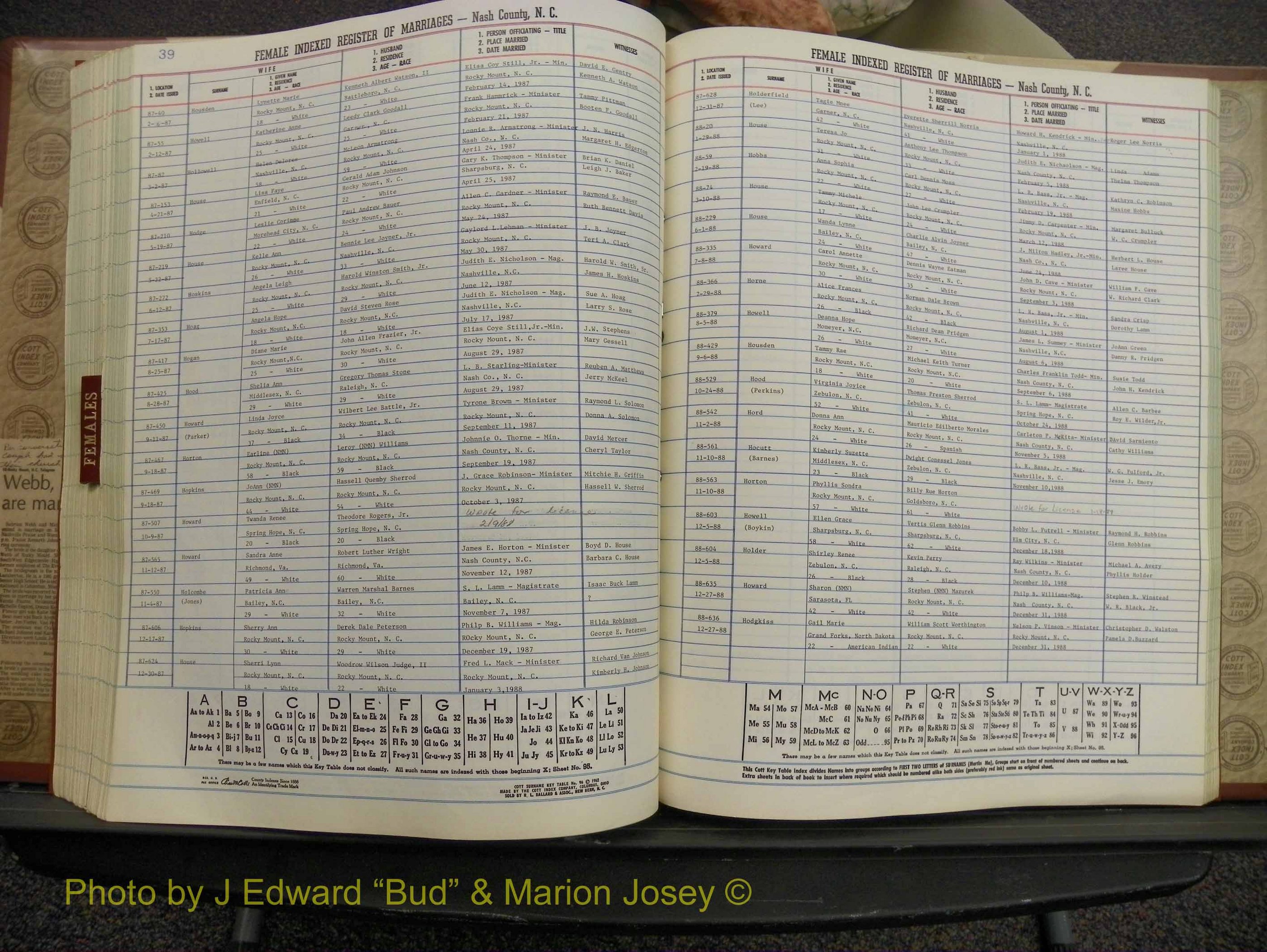 Nash Marriages, Male & Female, 1986-1988 (258).JPG