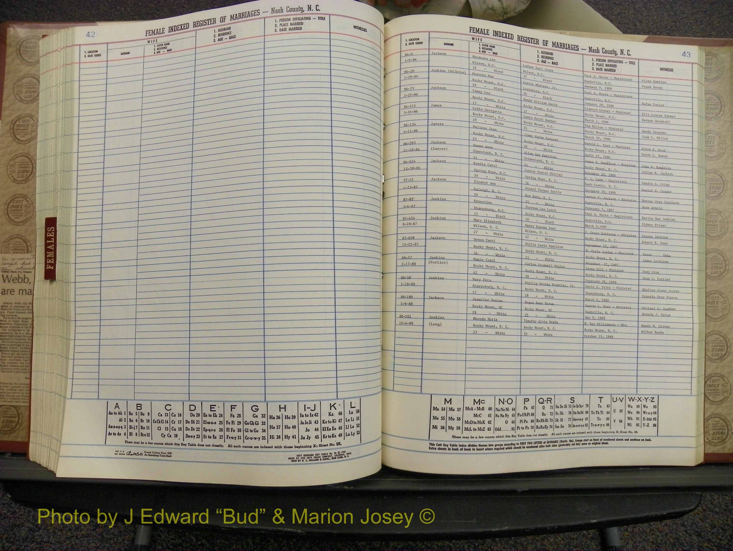 Nash Marriages, Male & Female, 1986-1988 (262).JPG