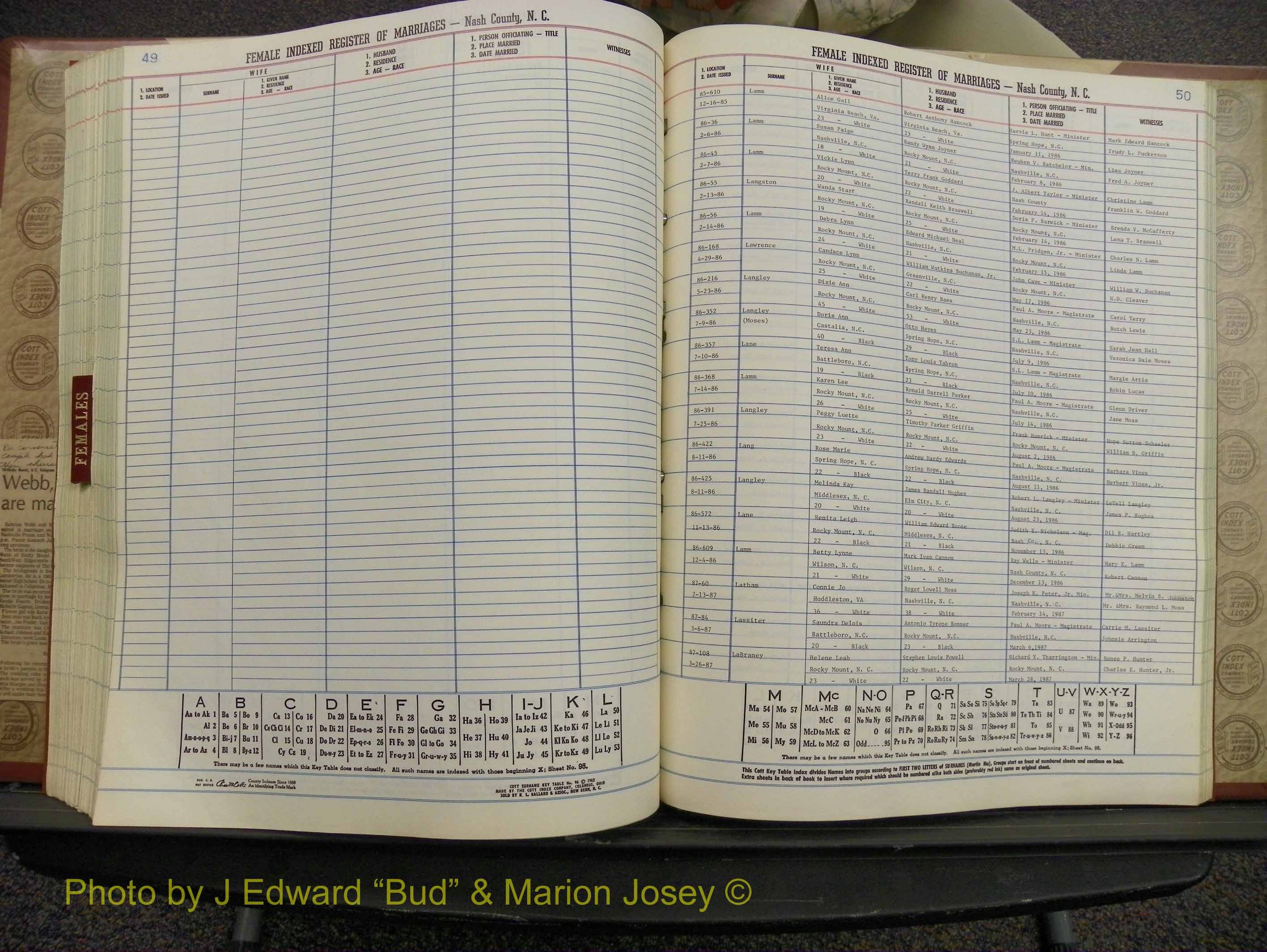 Nash Marriages, Male & Female, 1986-1988 (270).JPG