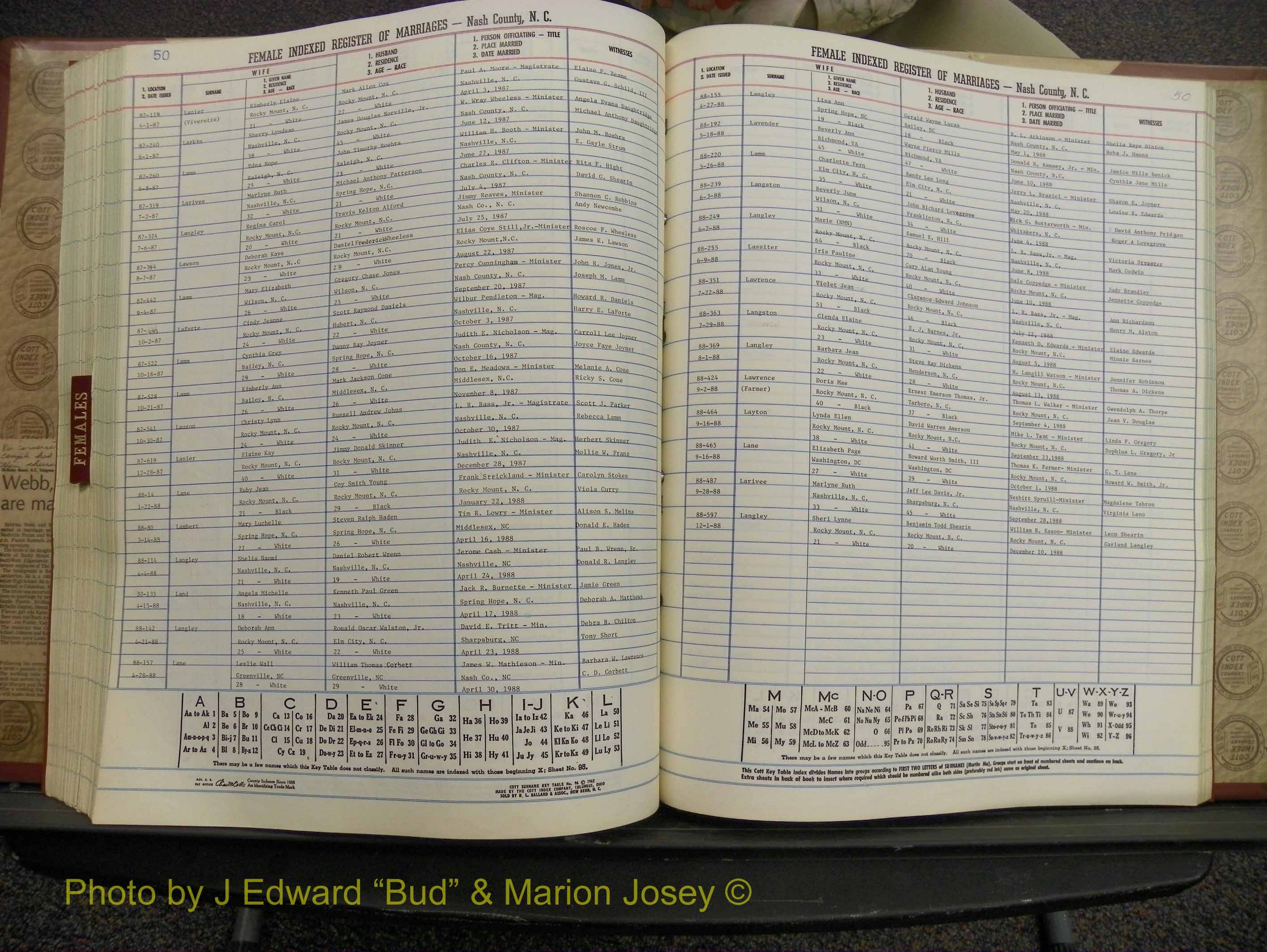 Nash Marriages, Male & Female, 1986-1988 (271).JPG