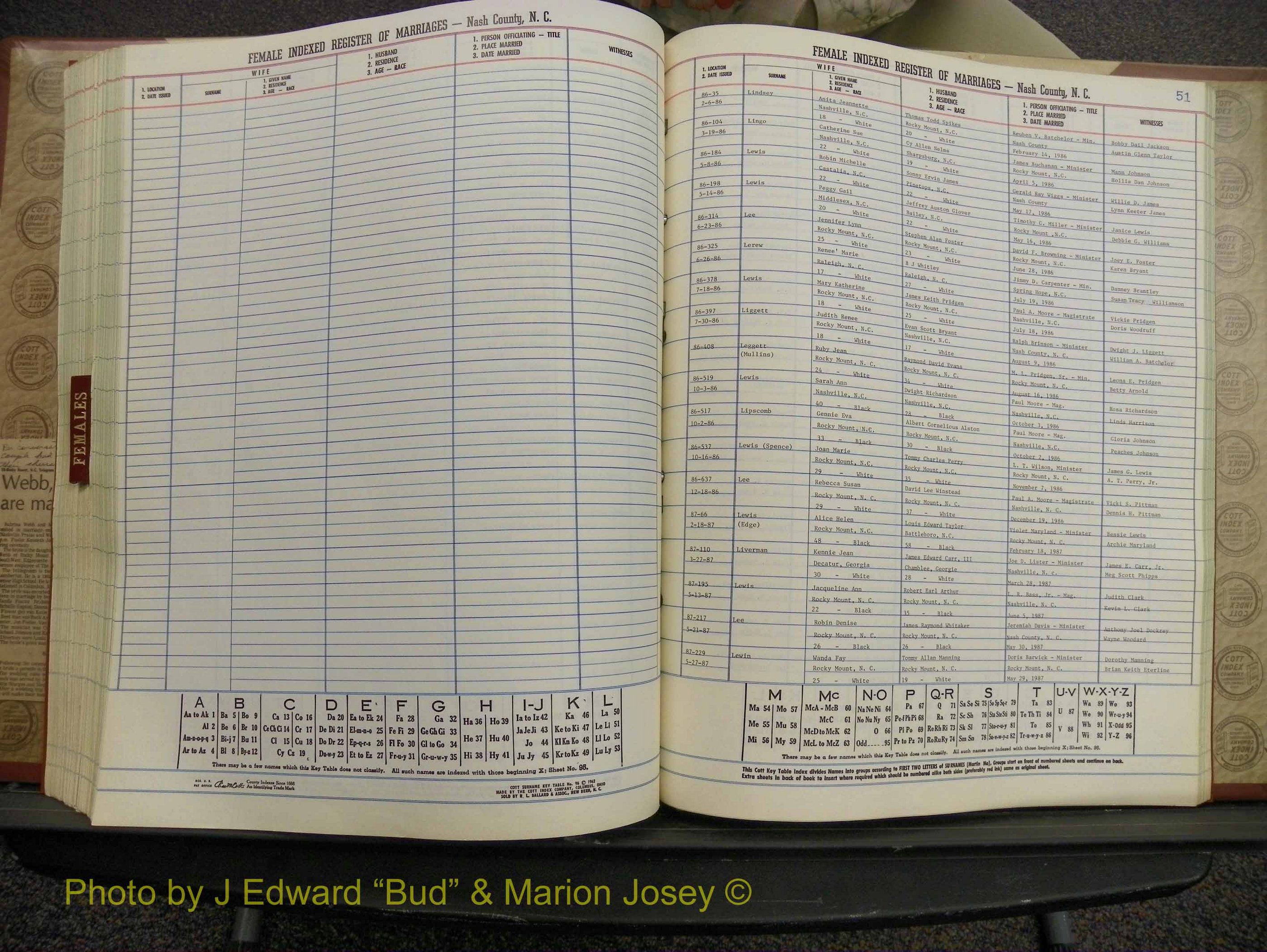 Nash Marriages, Male & Female, 1986-1988 (272).JPG