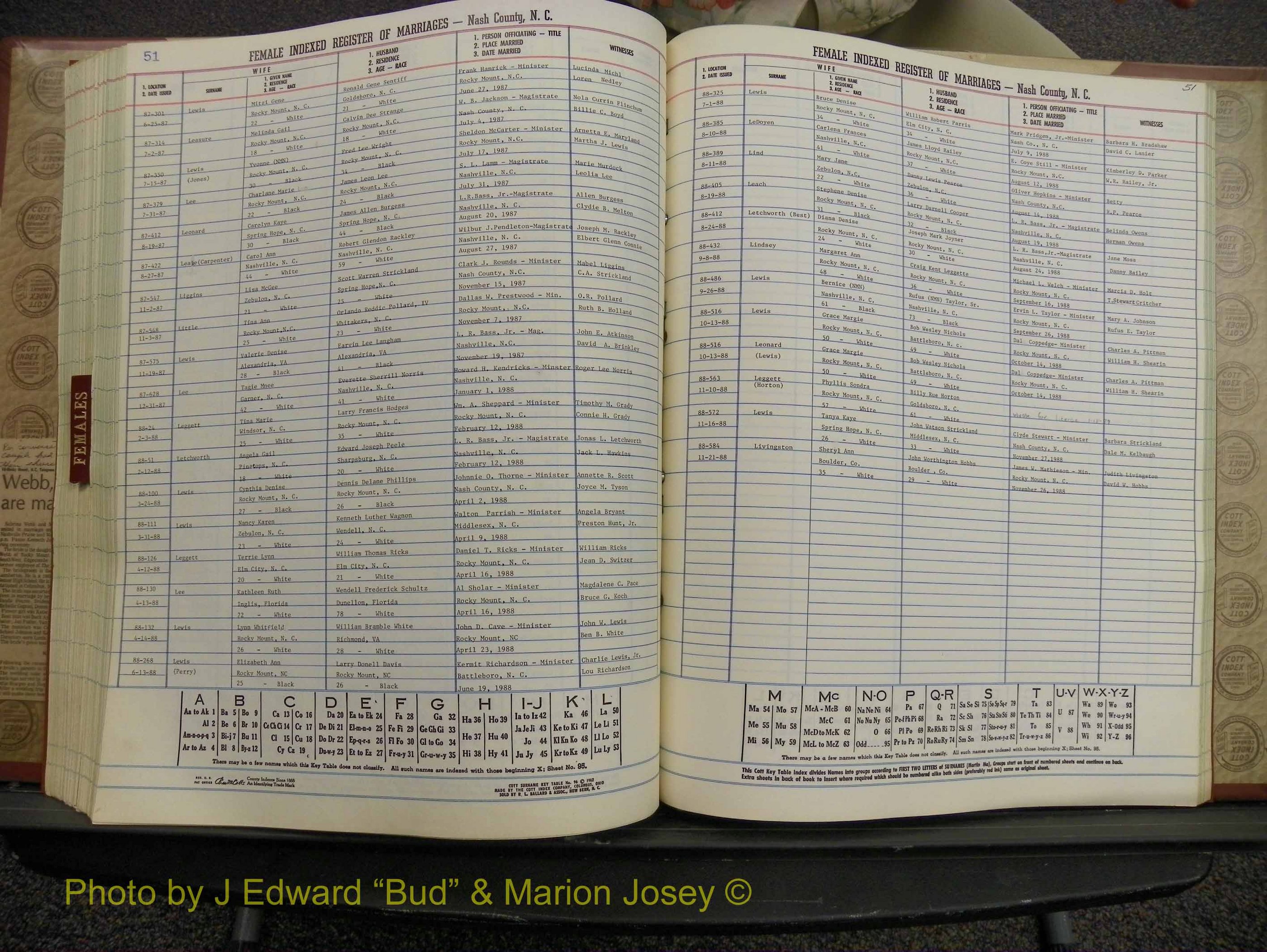 Nash Marriages, Male & Female, 1986-1988 (273).JPG