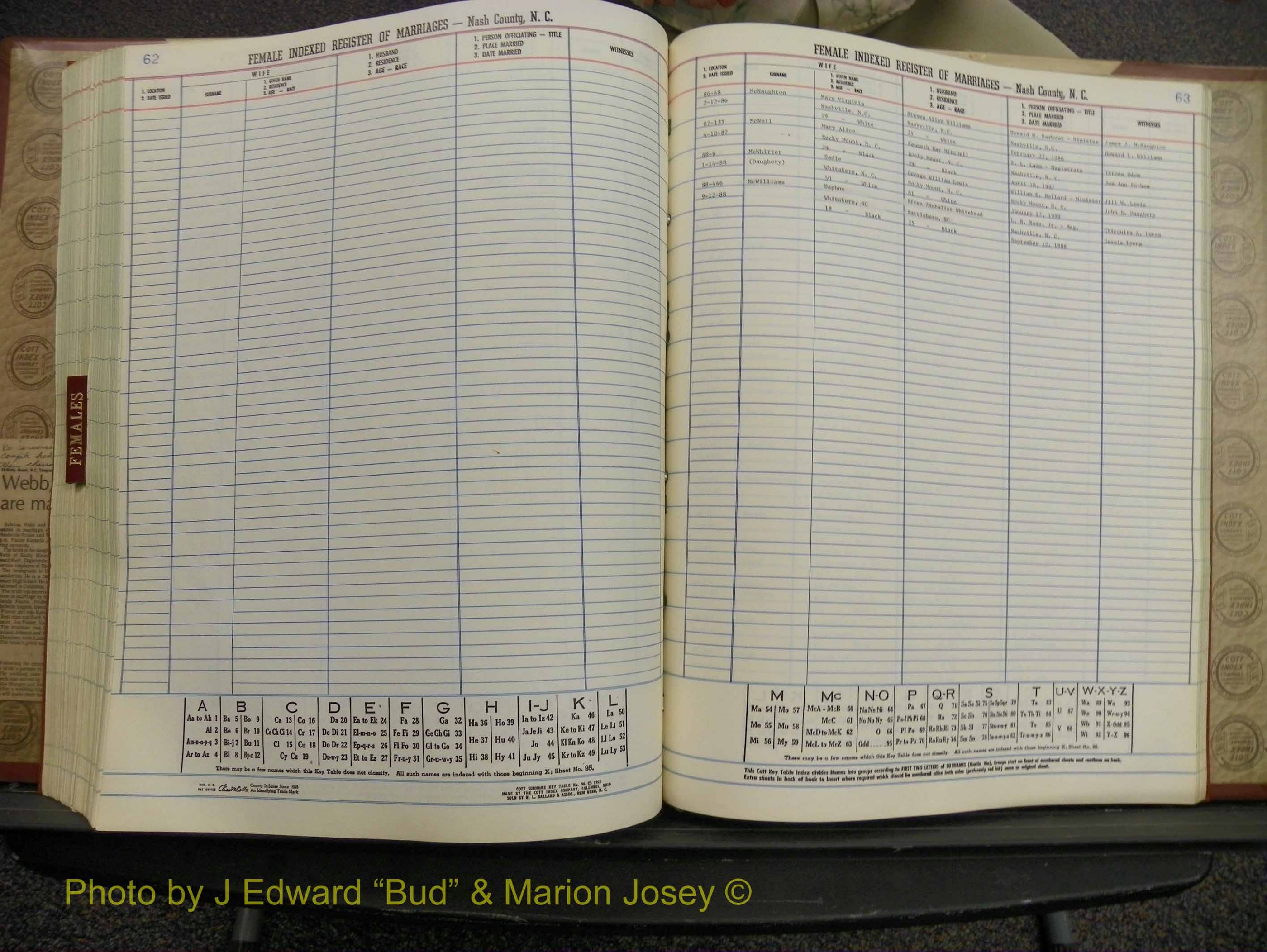 Nash Marriages, Male & Female, 1986-1988 (287).JPG