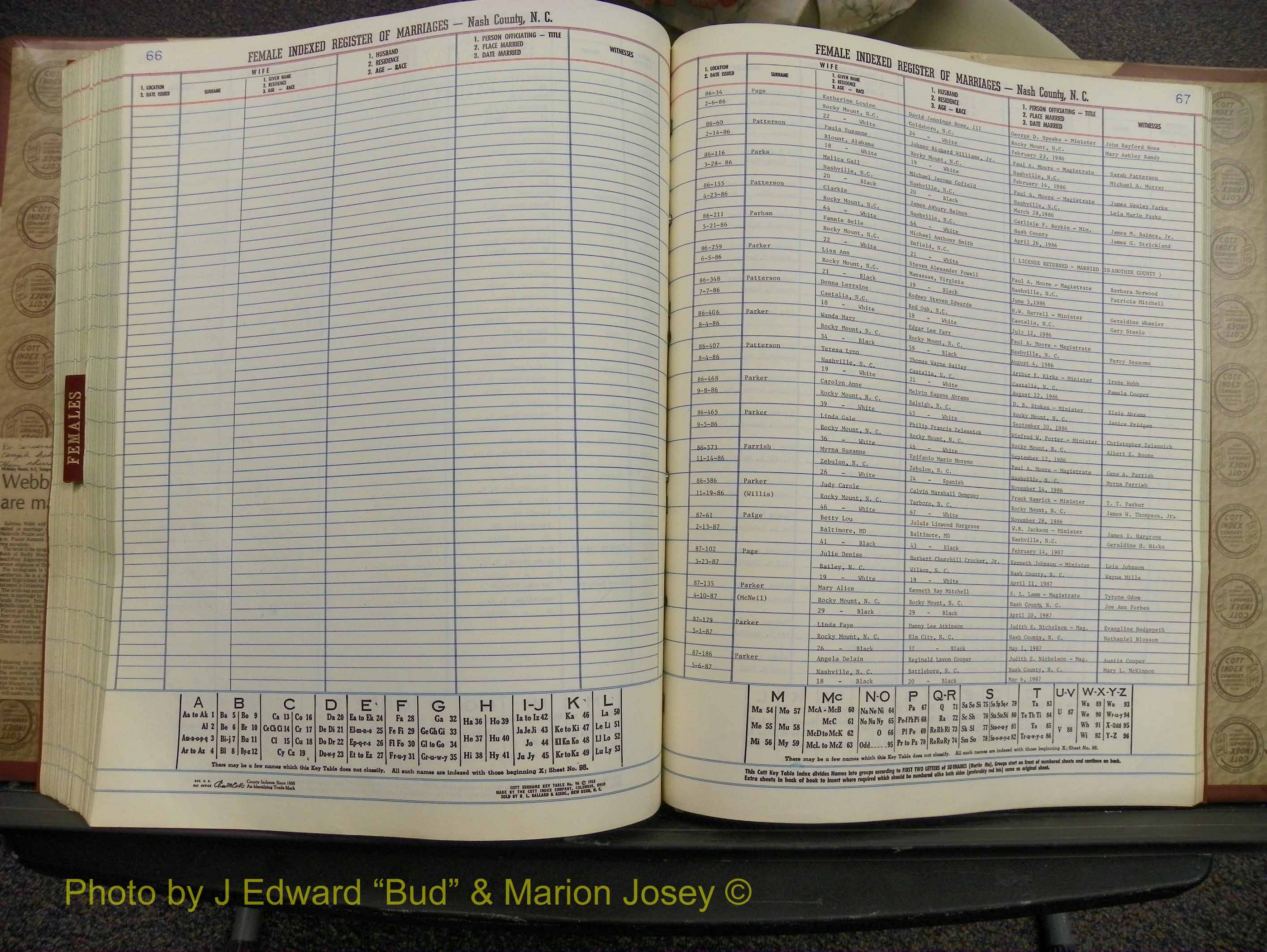 Nash Marriages, Male & Female, 1986-1988 (291).JPG