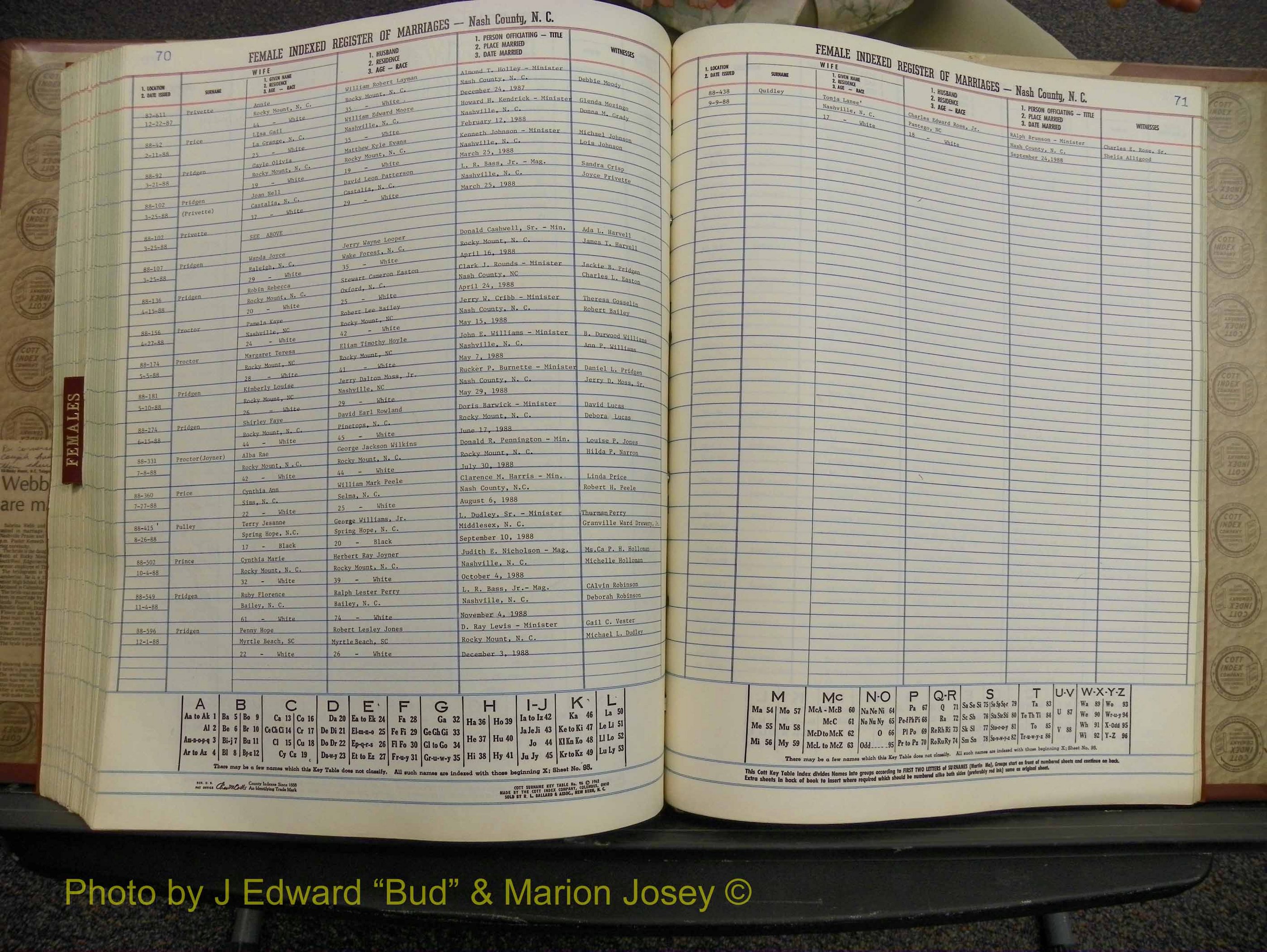 Nash Marriages, Male & Female, 1986-1988 (297).JPG