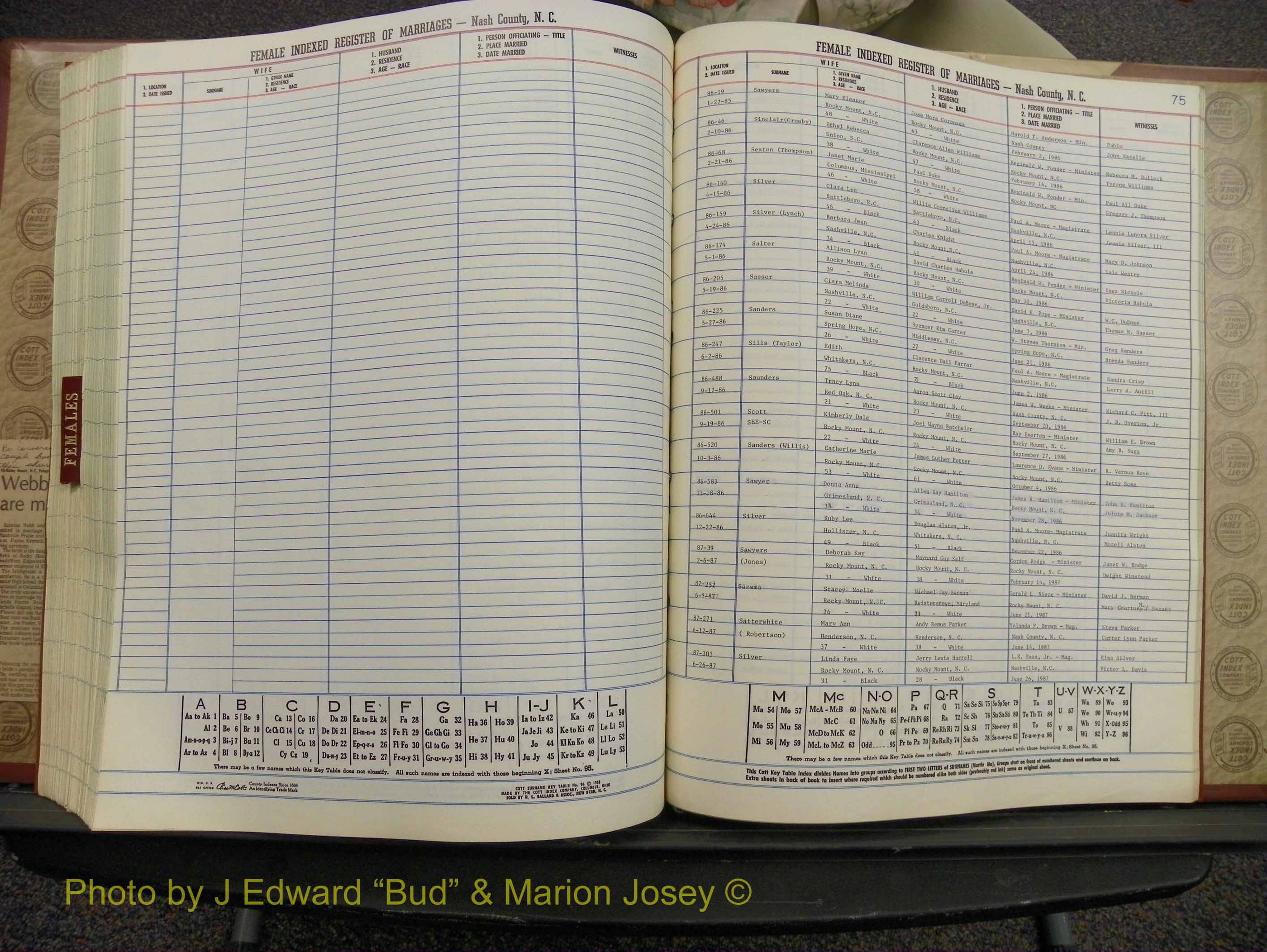 Nash Marriages, Male & Female, 1986-1988 (303).JPG