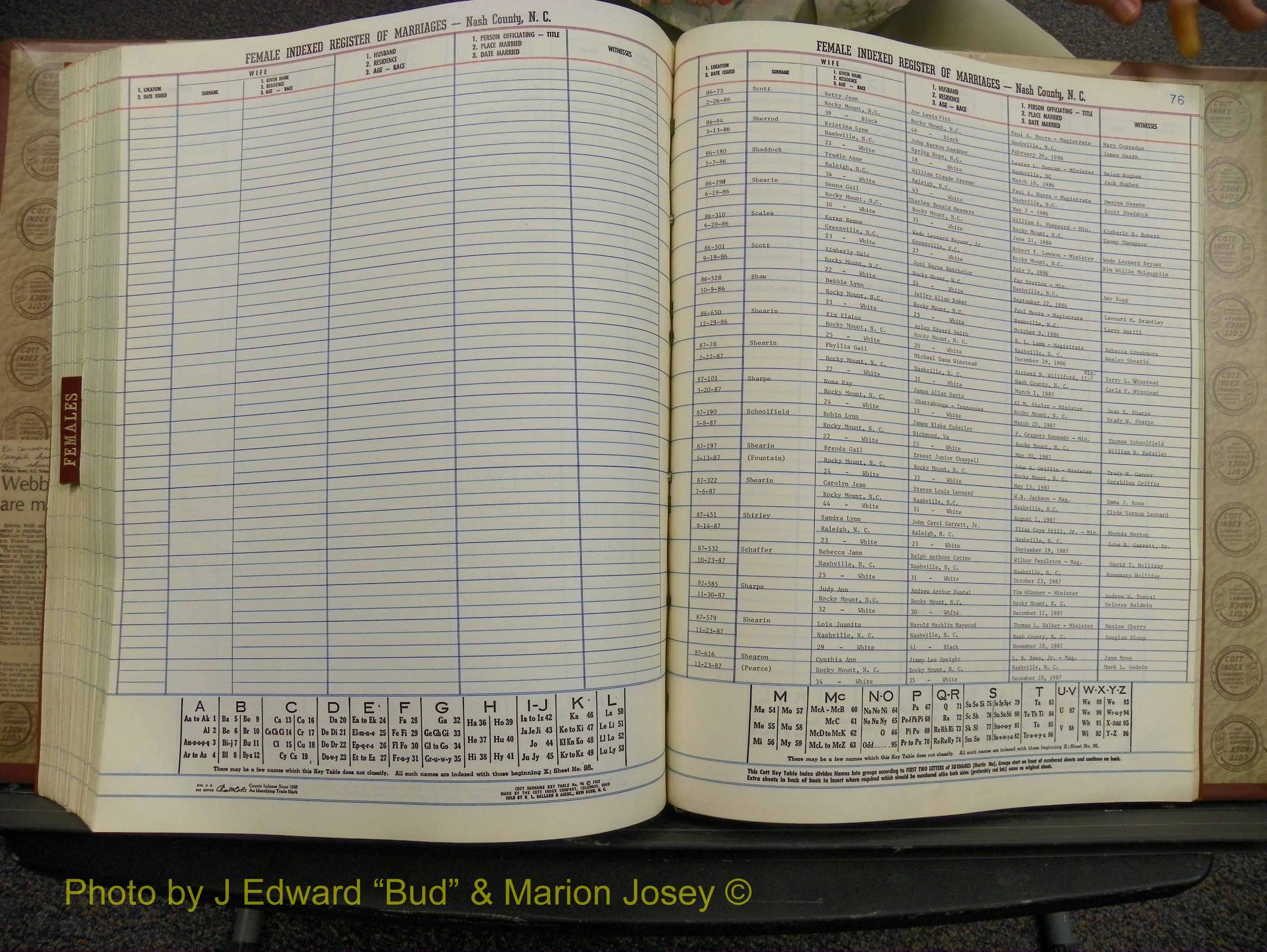 Nash Marriages, Male & Female, 1986-1988 (305).JPG