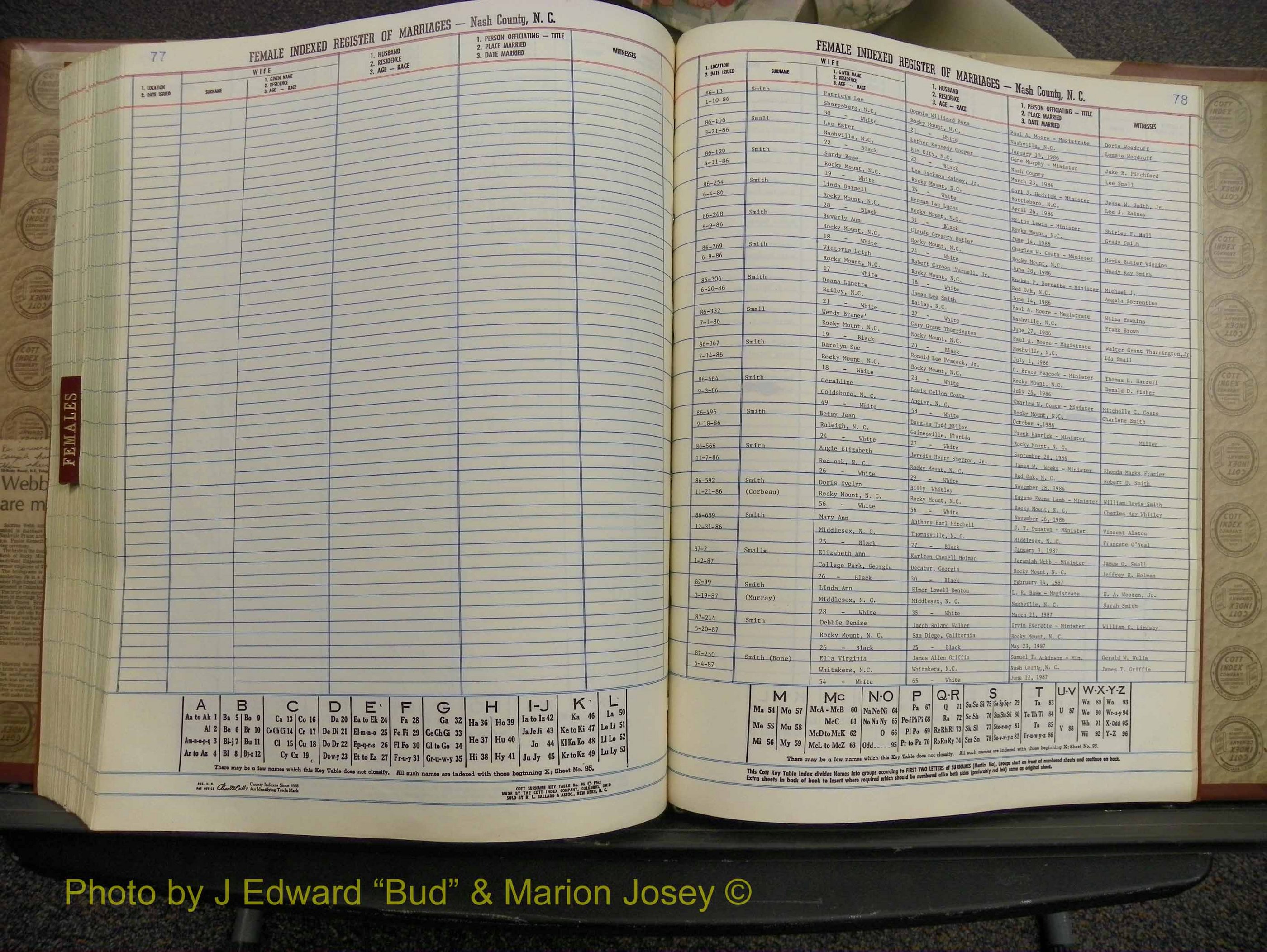 Nash Marriages, Male & Female, 1986-1988 (307).JPG