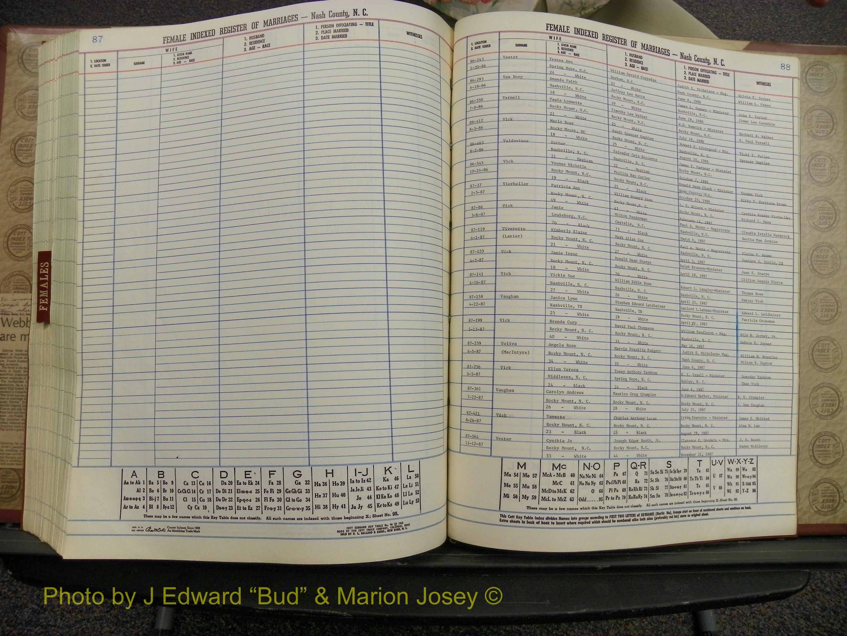 Nash Marriages, Male & Female, 1986-1988 (317).JPG