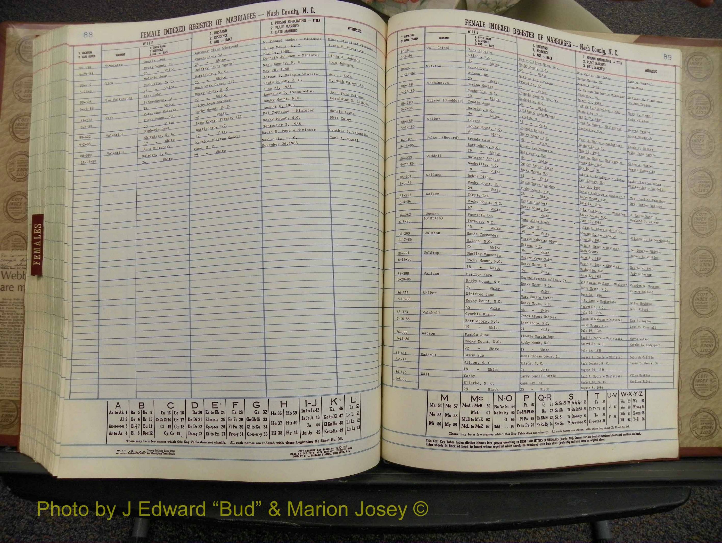 Nash Marriages, Male & Female, 1986-1988 (318).JPG