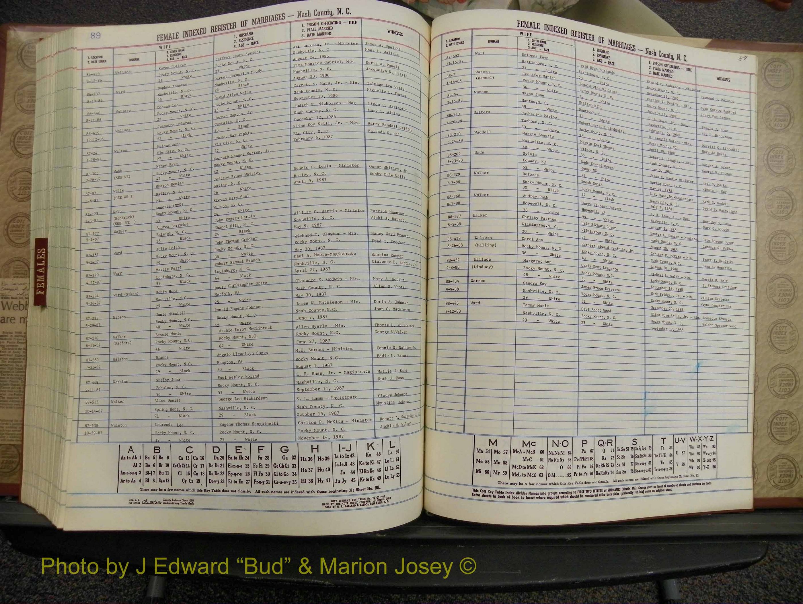 Nash Marriages, Male & Female, 1986-1988 (319).JPG
