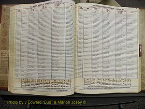 Nash Marriages, Male & Female, 1986-1988 (205).JPG