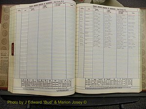 Nash Marriages, Male & Female, 1986-1988 (218).JPG