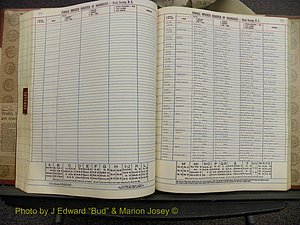 Nash Marriages, Male & Female, 1986-1988 (234).JPG