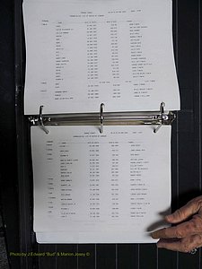 Orange Co, NC, Death Index, O-Z, 1913-1998 (379).JPG
