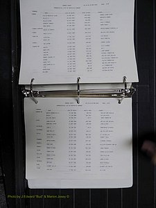 Orange Co, NC, Death Index, O-Z, 1913-1998 (395).JPG
