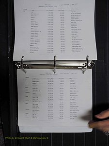 Orange Co, NC, Death Index, O-Z, 1913-1998 (412).JPG