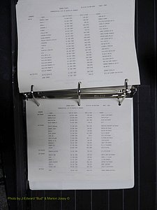Orange Co, NC, Death Index, O-Z, 1913-1998 (457).JPG