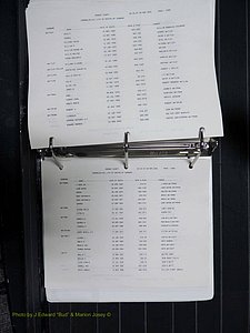 Orange Co, NC, Death Index, O-Z, 1913-1998 (460).JPG