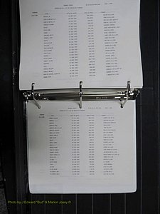 Orange Co, NC, Death Index, O-Z, 1913-1998 (474).JPG