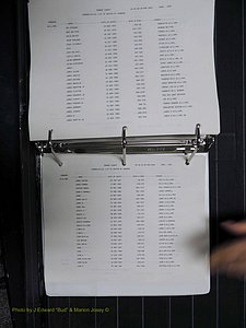 Orange Co, NC, Death Index, O-Z, 1913-1998 (477).JPG