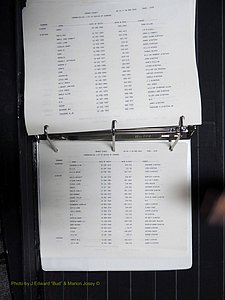 Orange Co, NC, Death Index, O-Z, 1913-1998 (496).JPG
