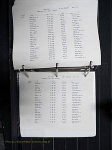 Orange Co, NC, Death Index, O-Z, 1913-1998 (509).JPG