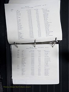 Orange Co, NC, Death Index, O-Z, 1913-1998 (515).JPG