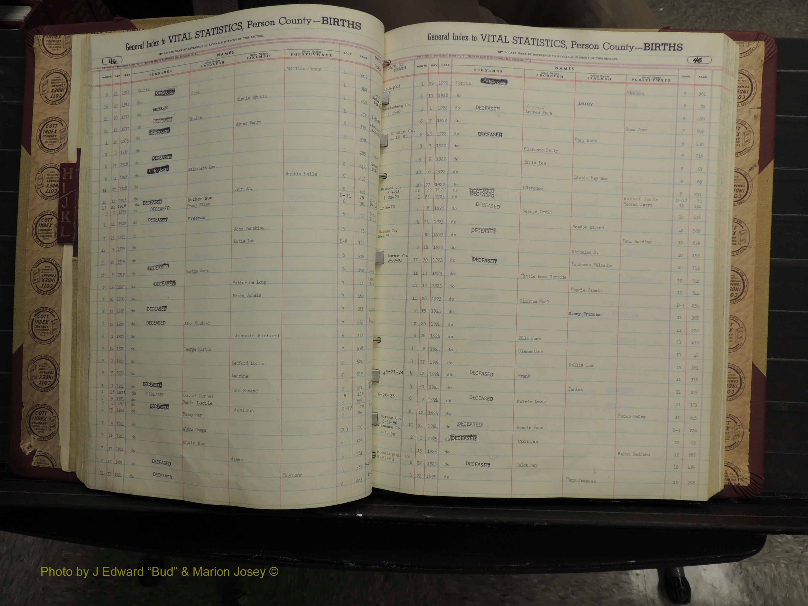 Person Co, NC, Births, H-L, 1913-2012 (136).JPG
