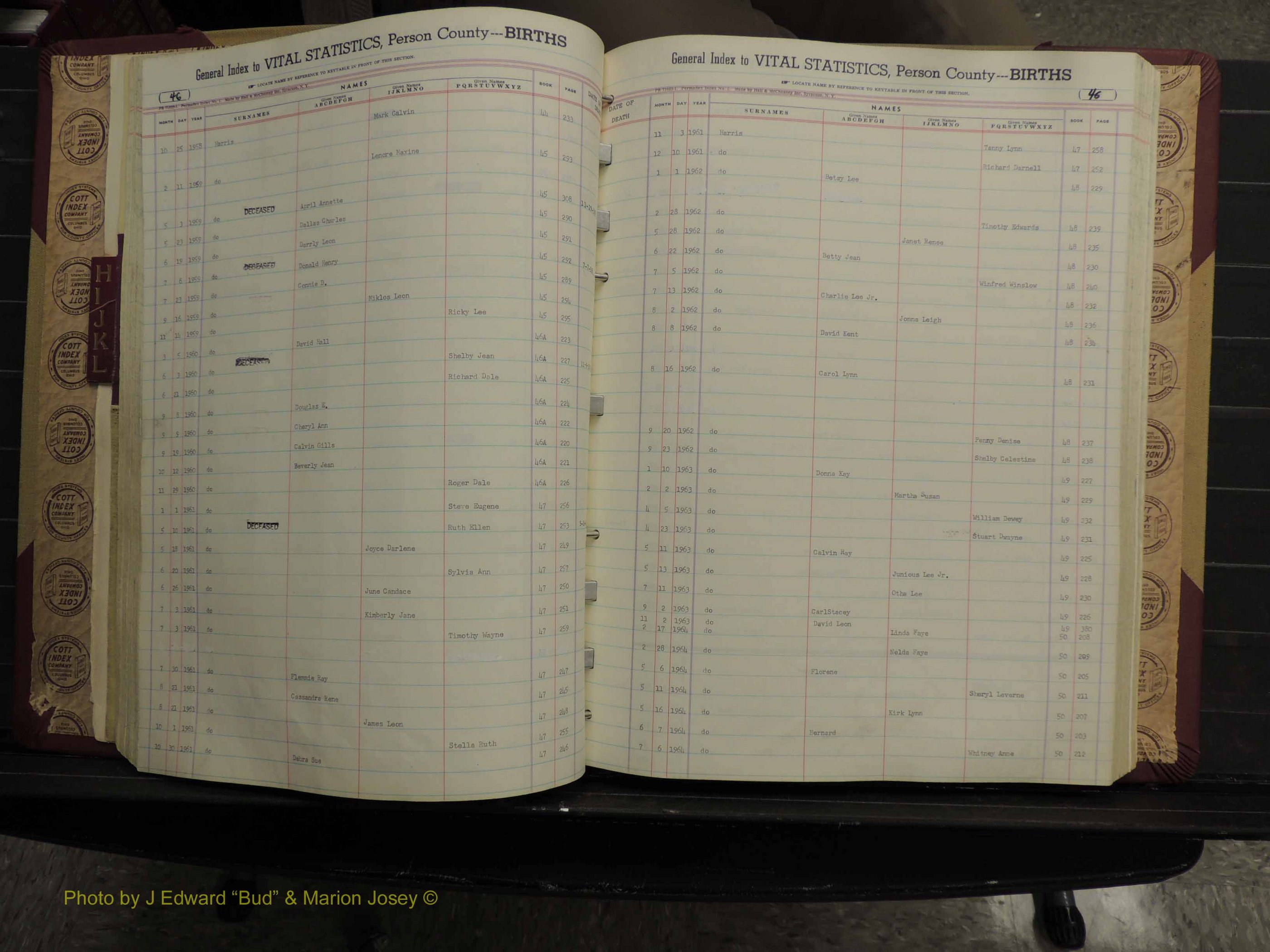 Person Co, NC, Births, H-L, 1913-2012 (142).JPG
