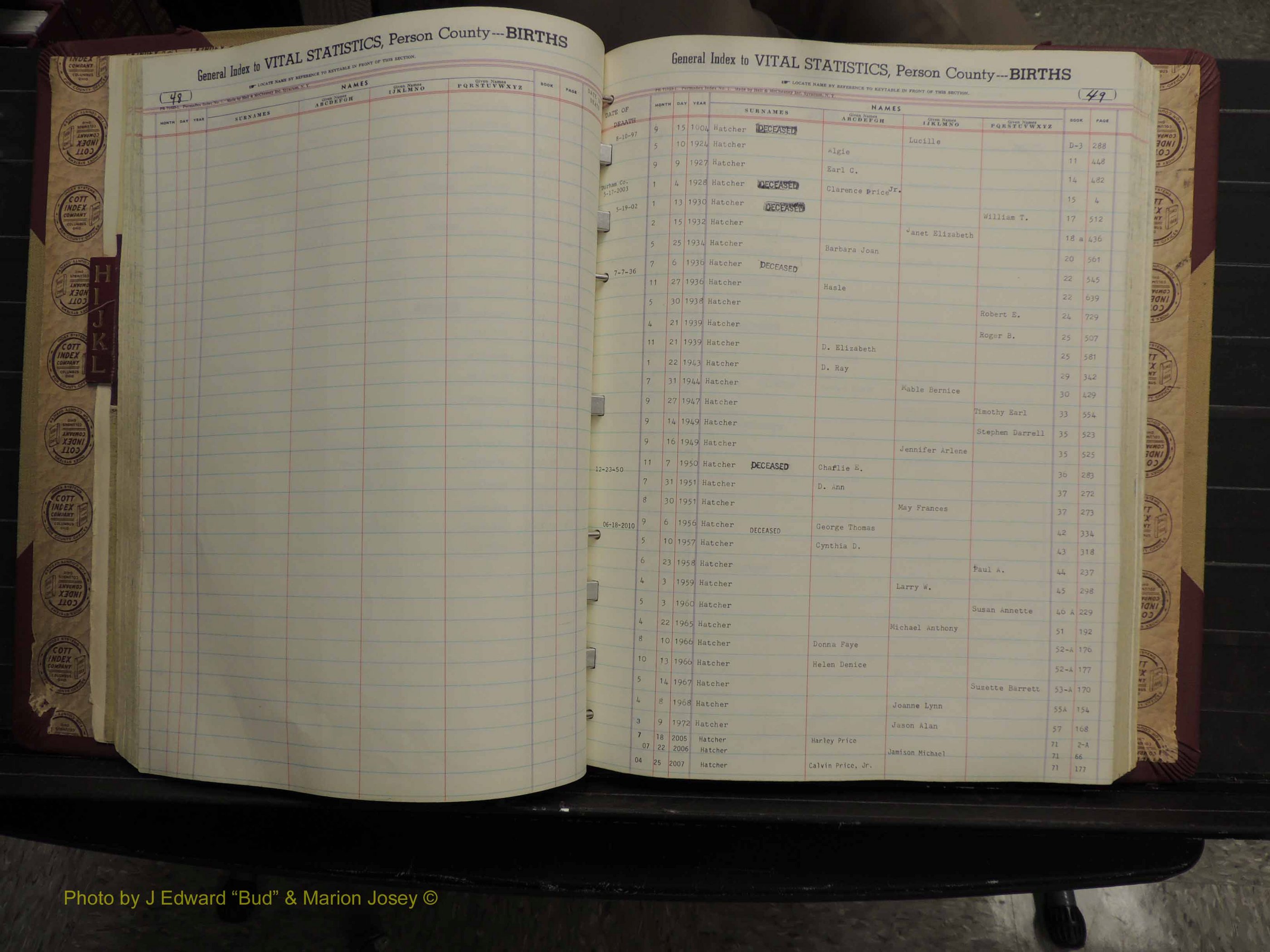 Person Co, NC, Births, H-L, 1913-2012 (146).JPG