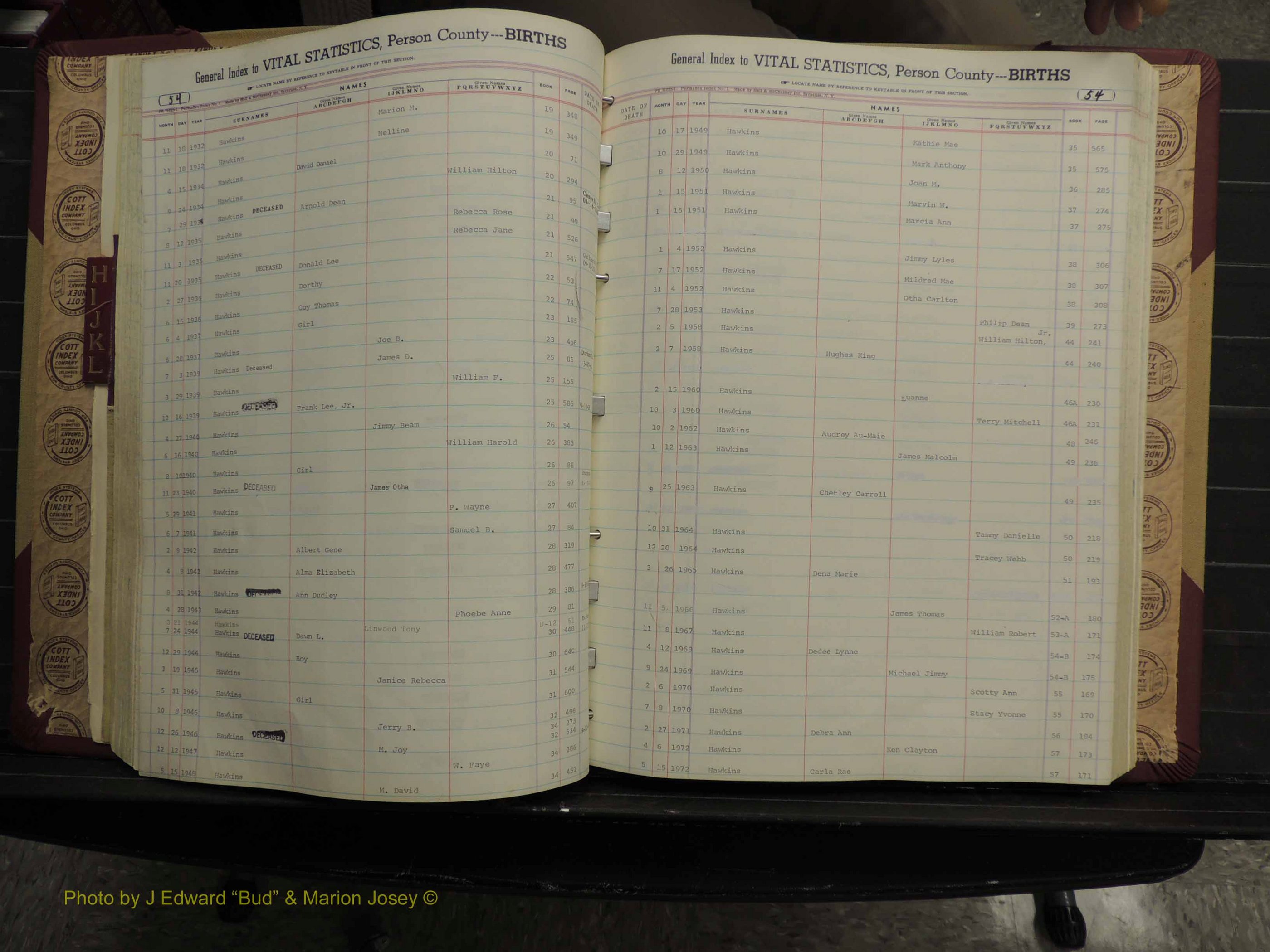 Person Co, NC, Births, H-L, 1913-2012 (150).JPG