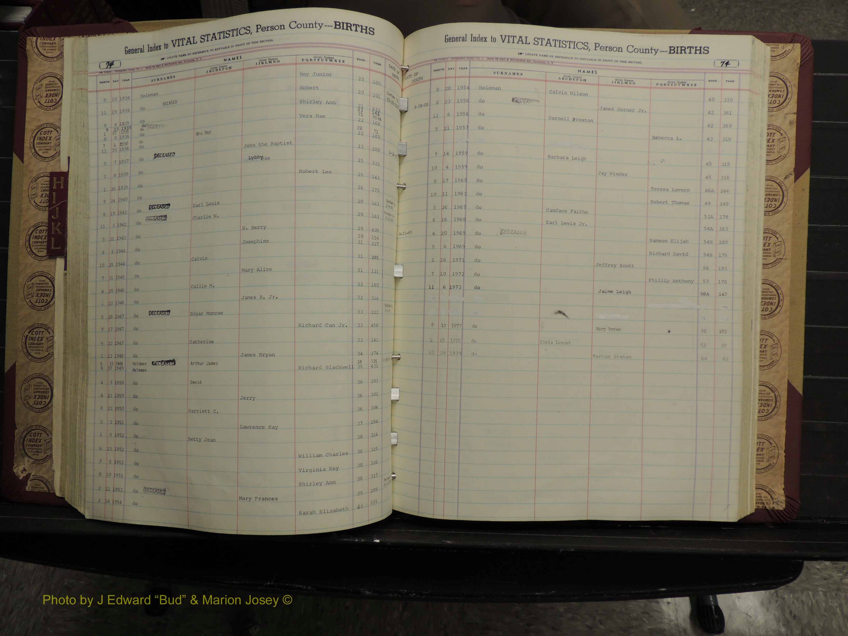 Person Co, NC, Births, H-L, 1913-2012 (166).JPG