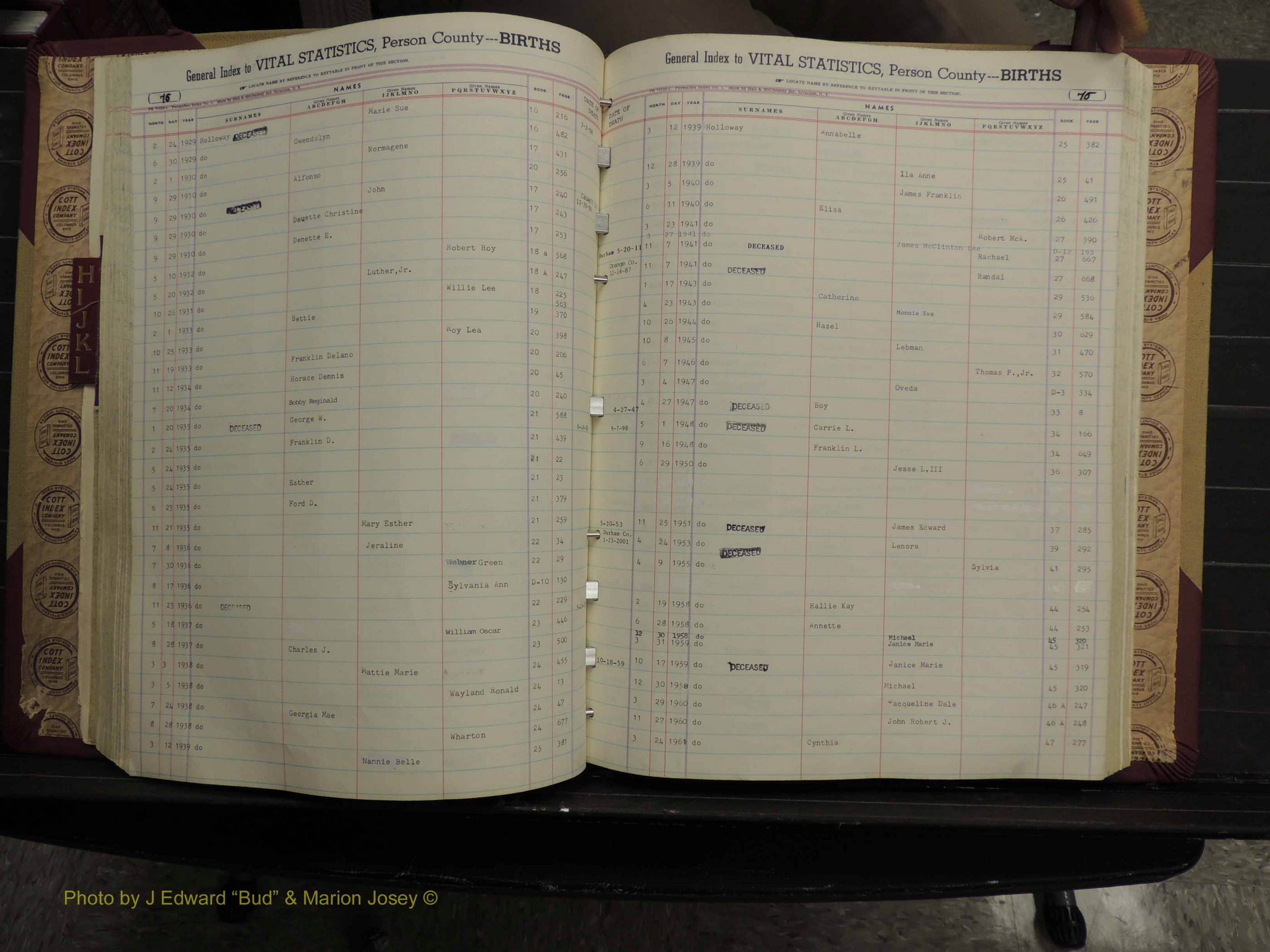 Person Co, NC, Births, H-L, 1913-2012 (168).JPG